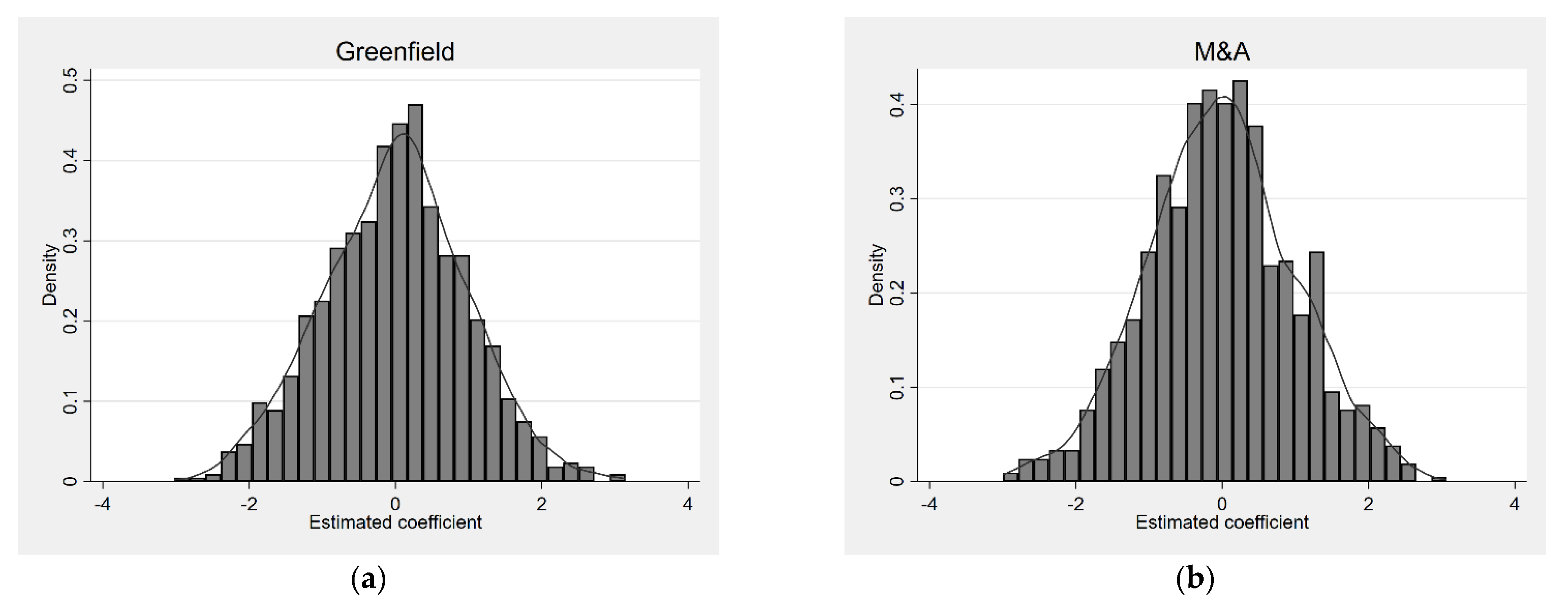 Sustainability 13 07922 g001 Sustainability 13 07922 g001