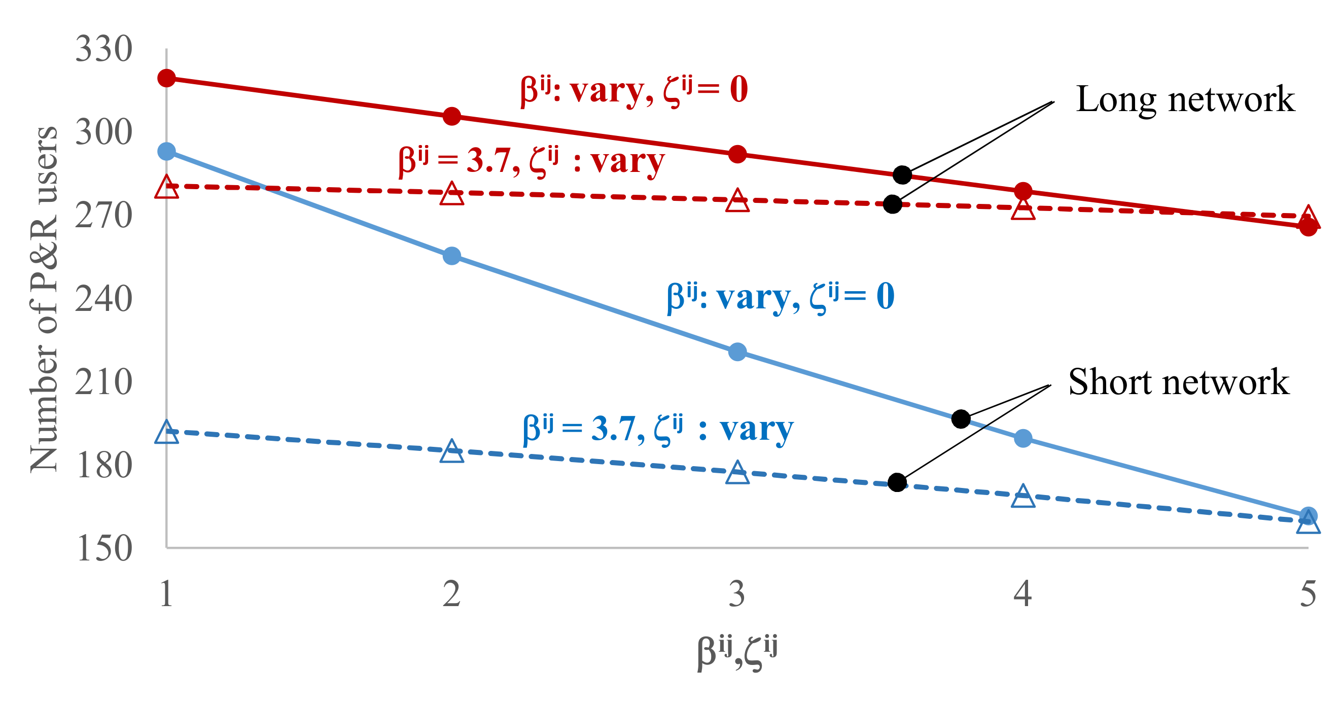 Sustainability 13 07928 g004