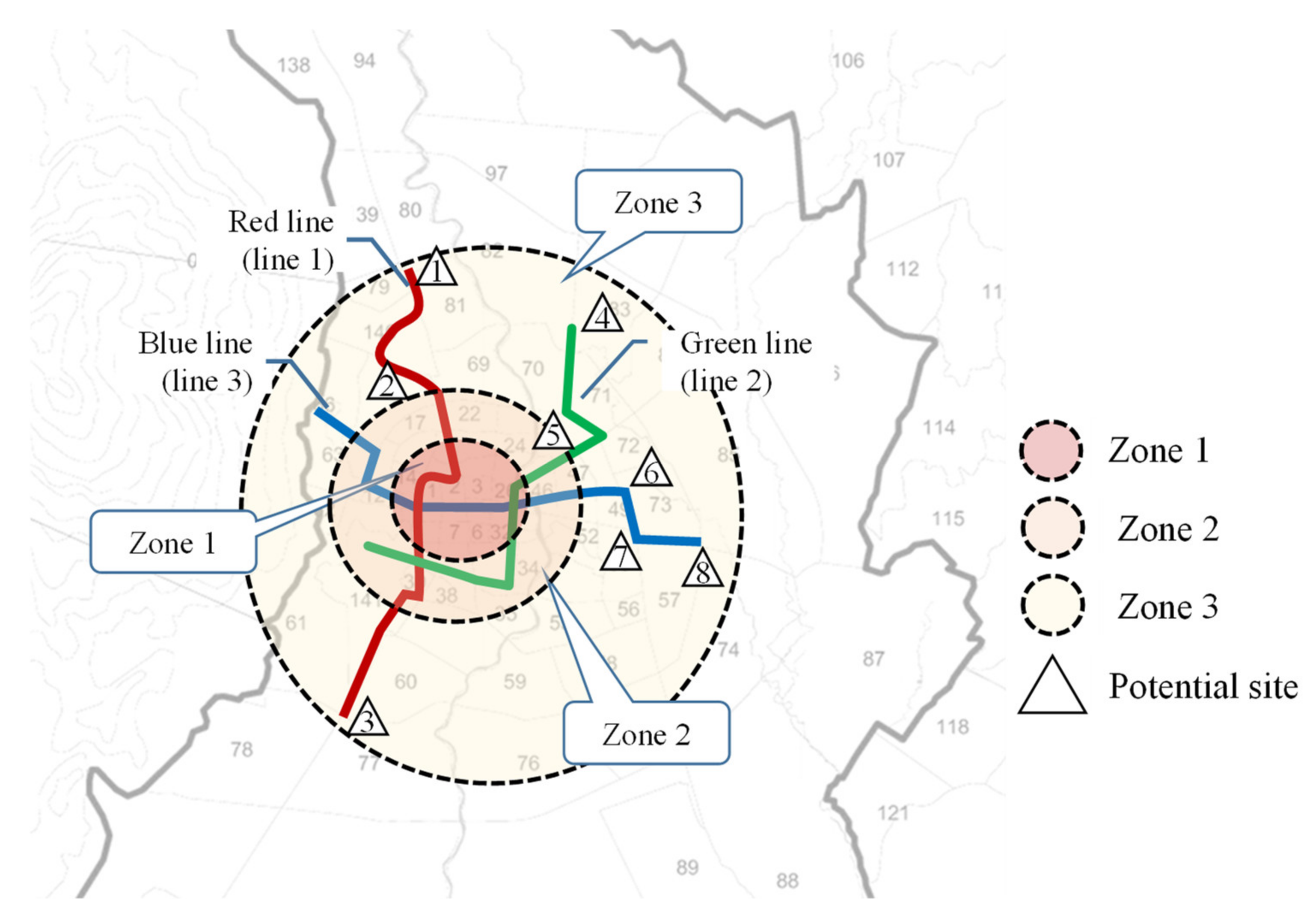 Sustainability 13 07928 g005