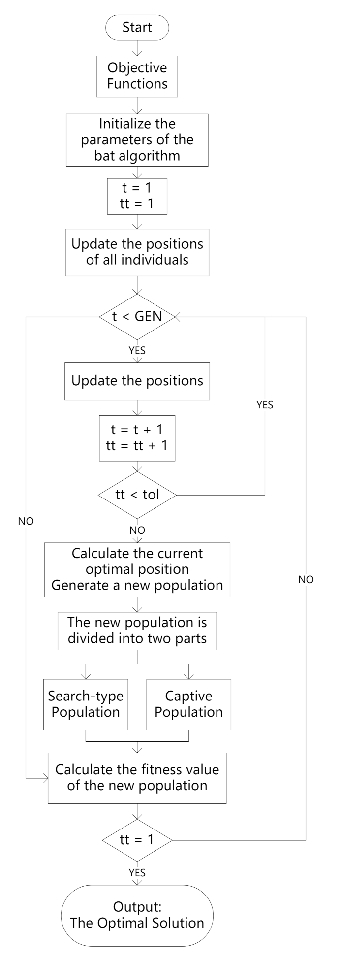 Sustainability 13 07933 g001