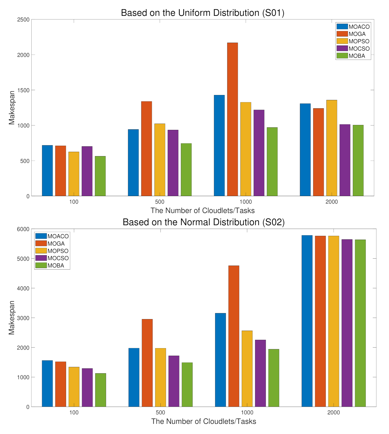 Sustainability 13 07933 g003