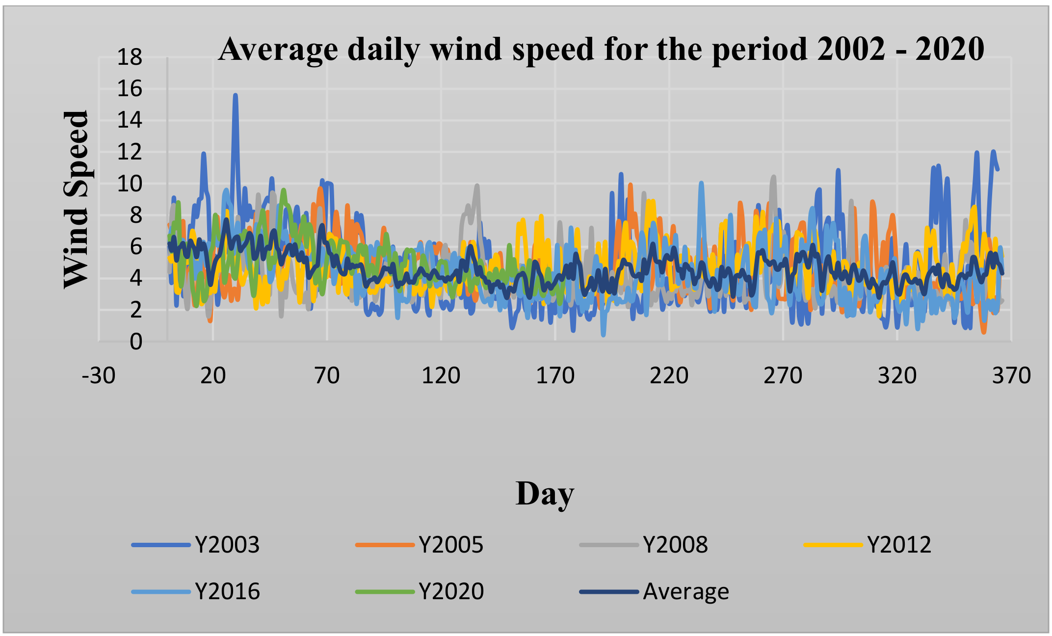 Sustainability 13 07943 g002
