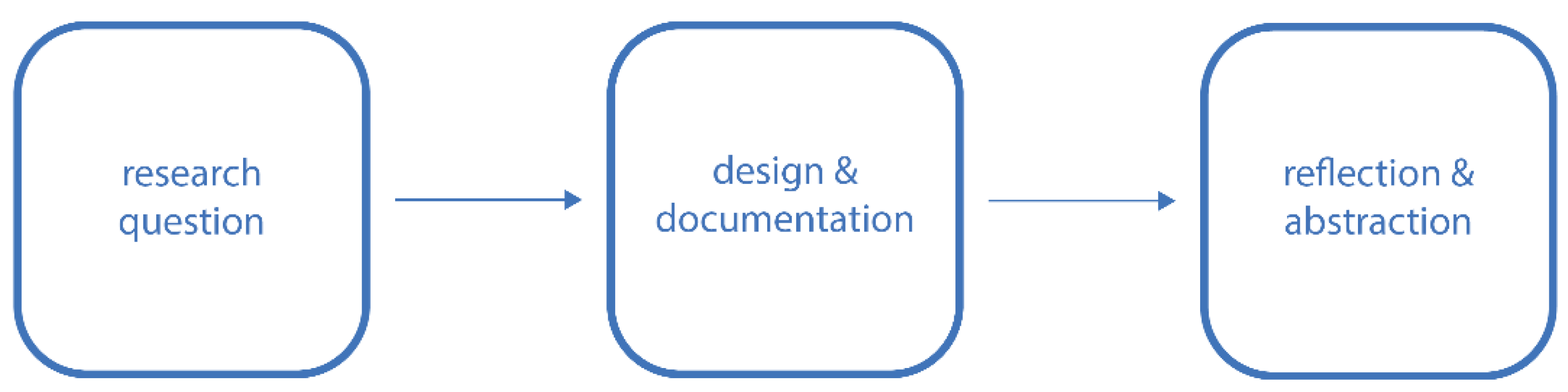 Sustainability 13 07944 g001 Sustainability 13 07944 g001