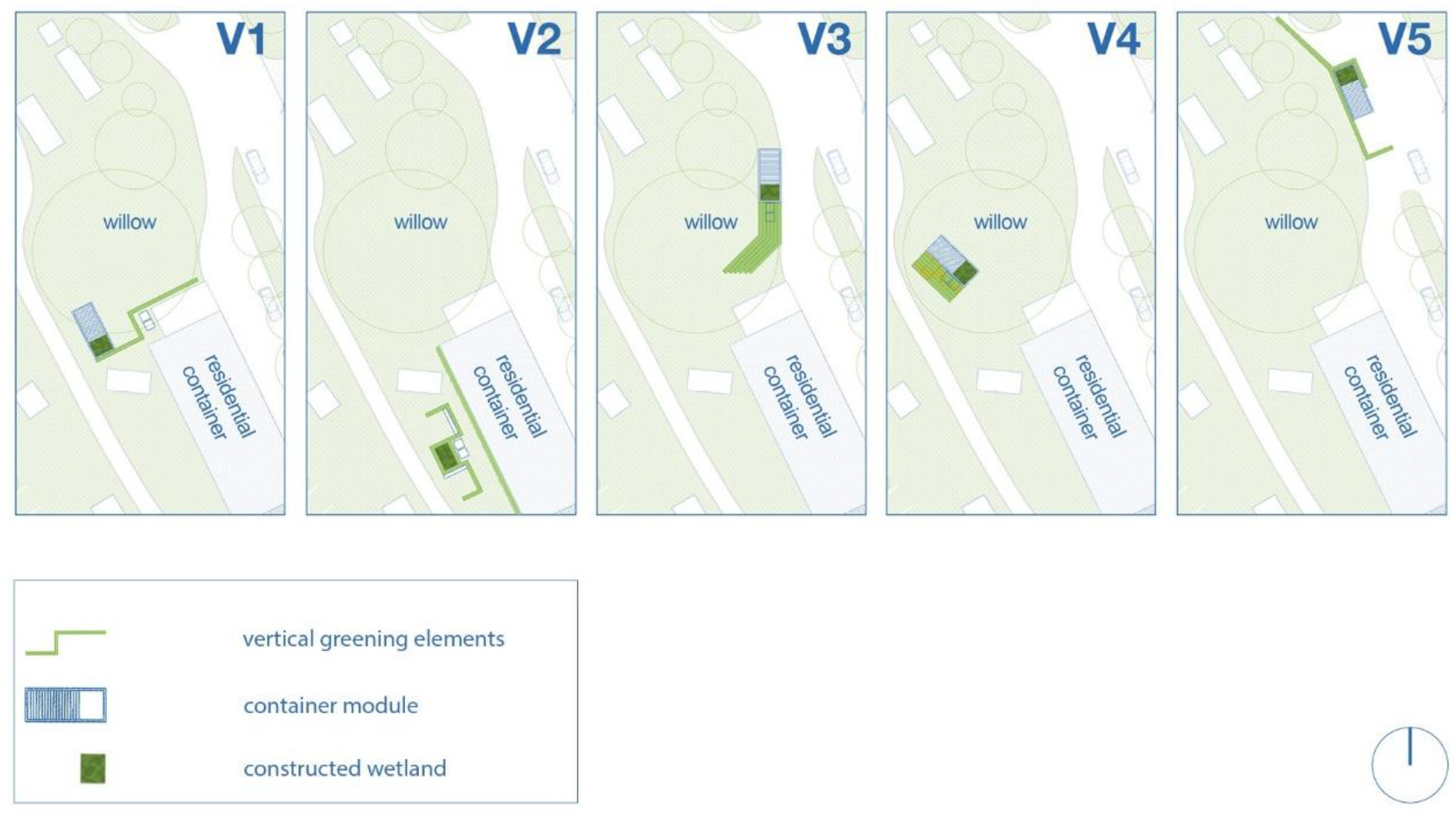 Sustainability 13 07944 g005 Sustainability 13 07944 g005