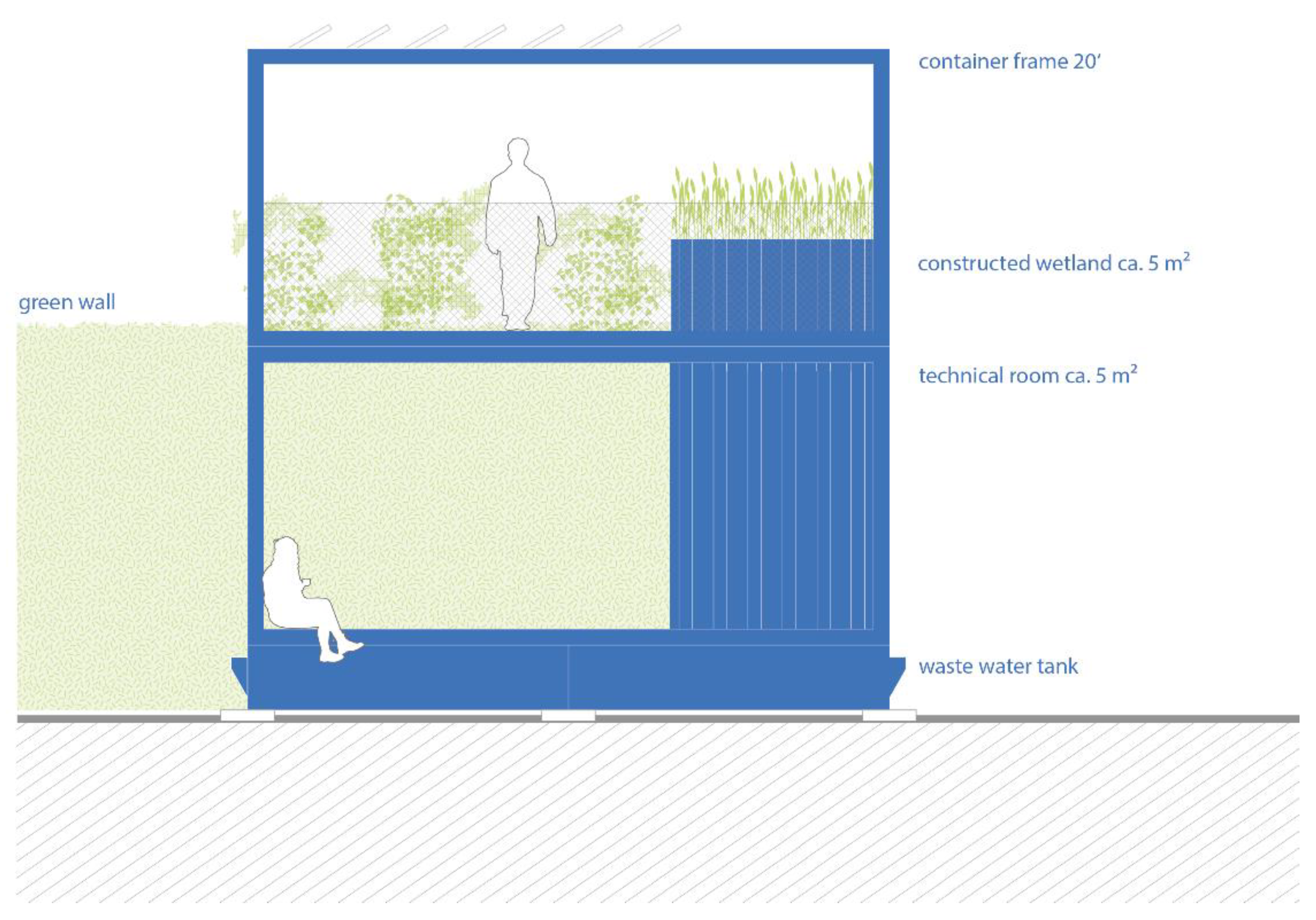 Sustainability 13 07944 g006 Sustainability 13 07944 g006