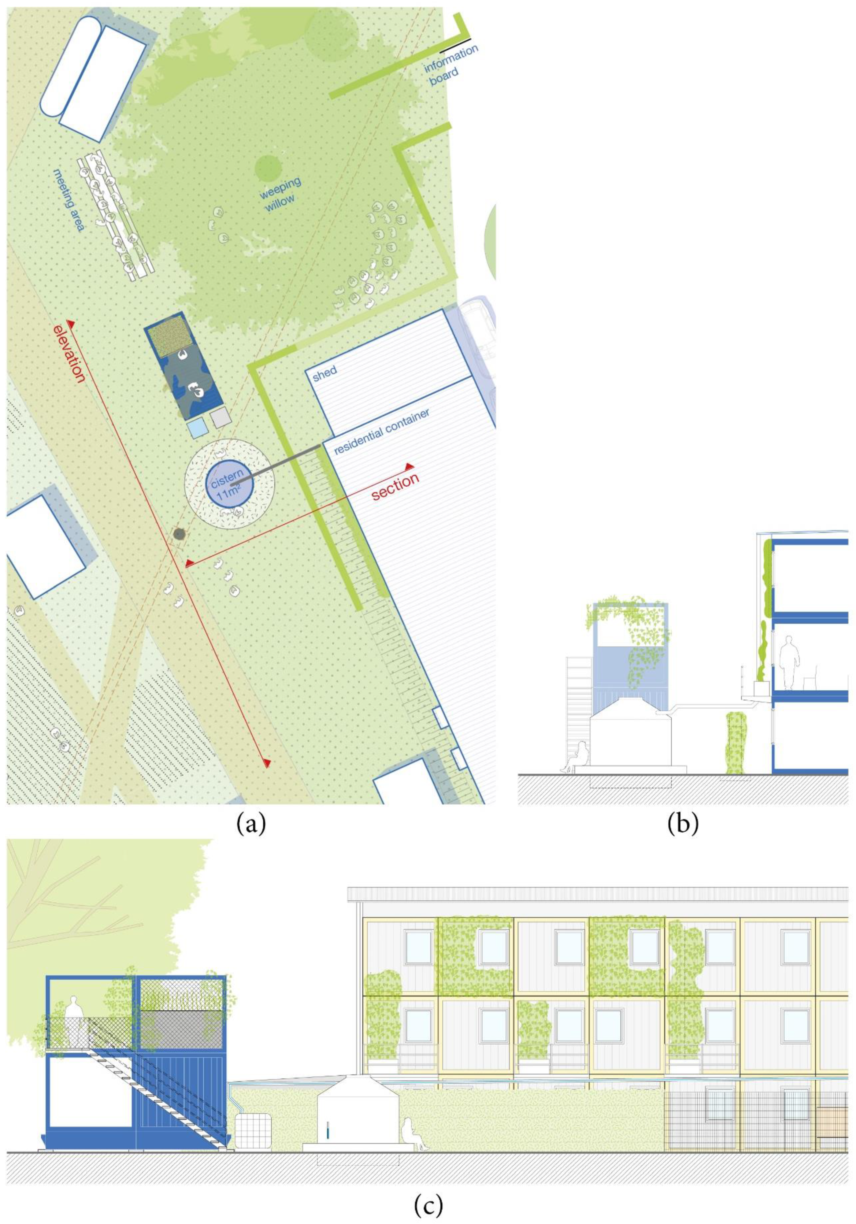 Sustainability 13 07944 g008 Sustainability 13 07944 g008