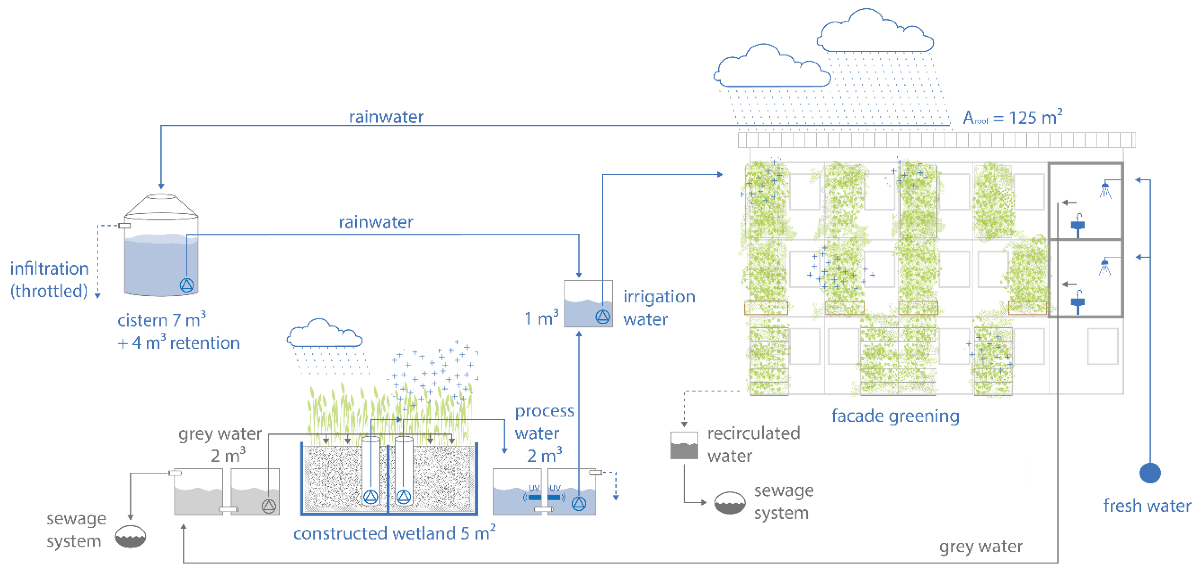 Sustainability 13 07944 g012 Sustainability 13 07944 g012