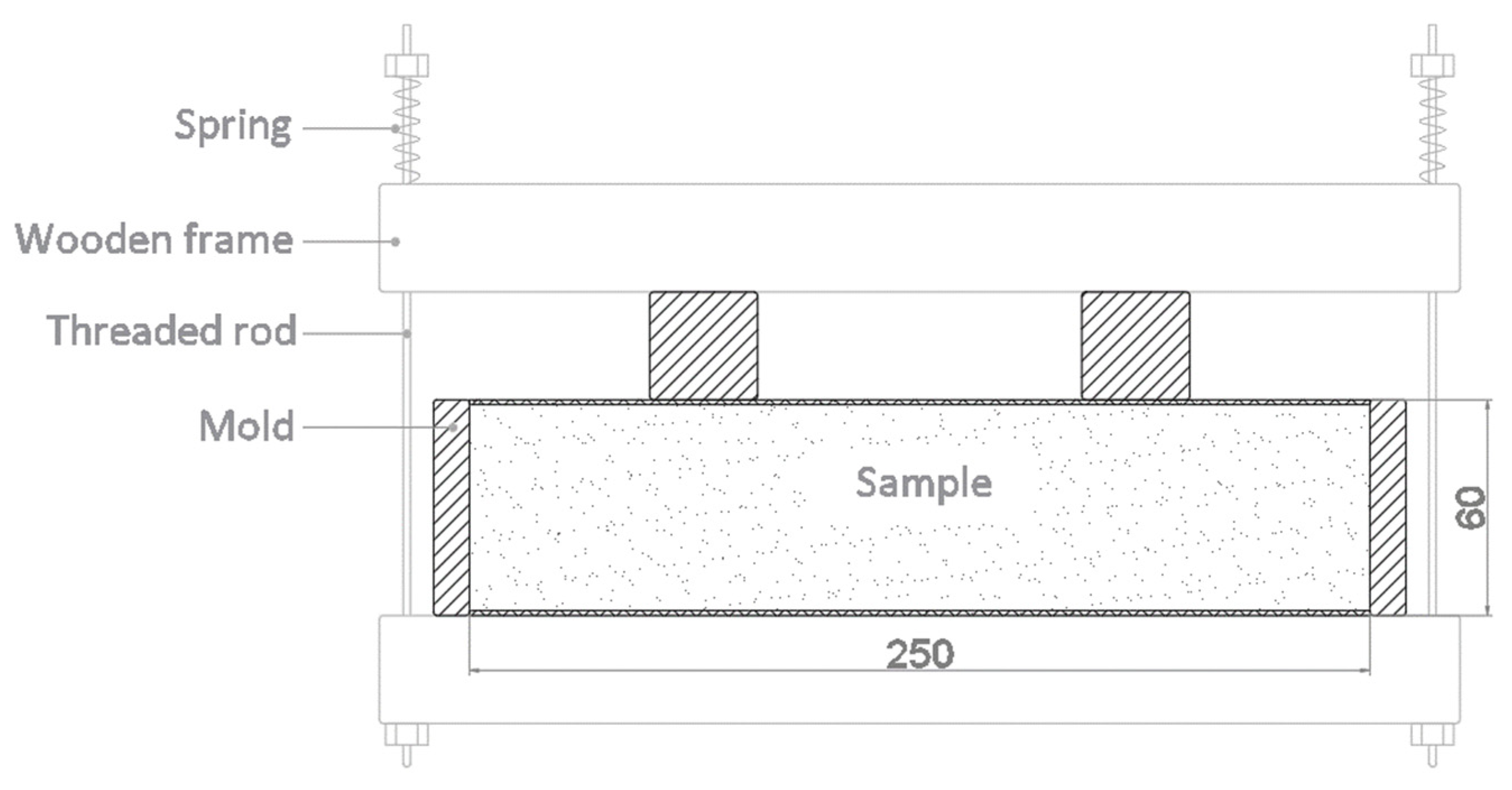 Sustainability 13 07945 g004