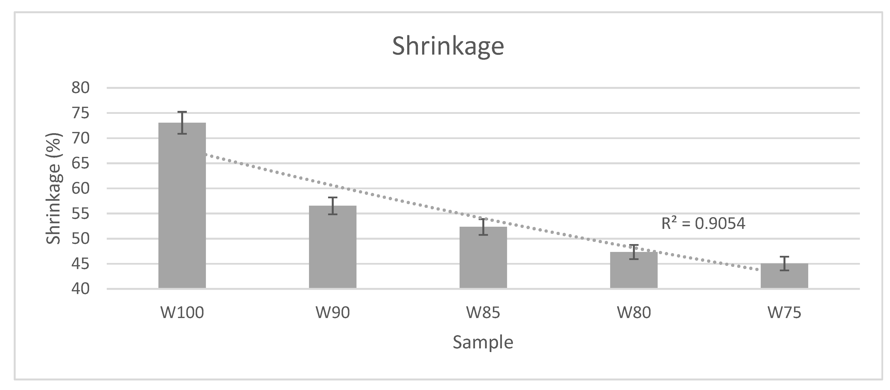 Sustainability 13 07945 g006