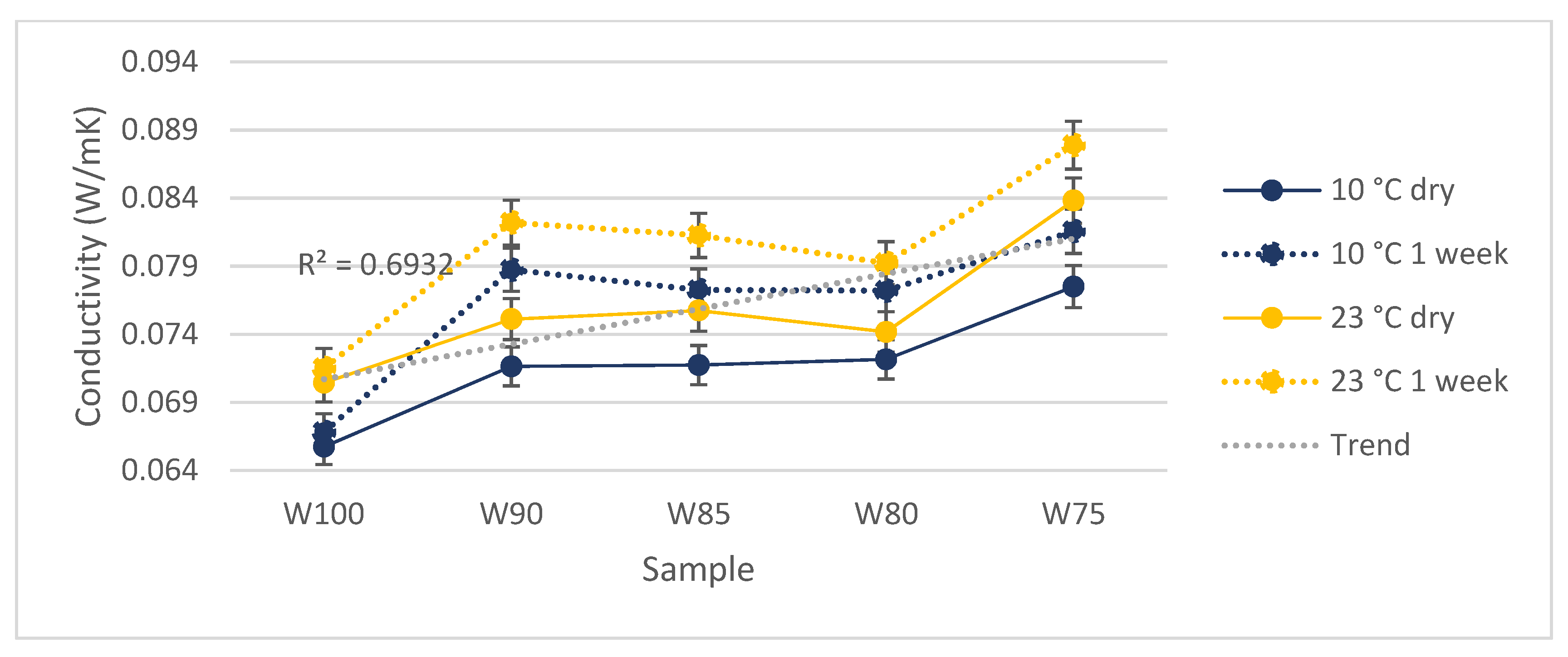 Sustainability 13 07945 g008