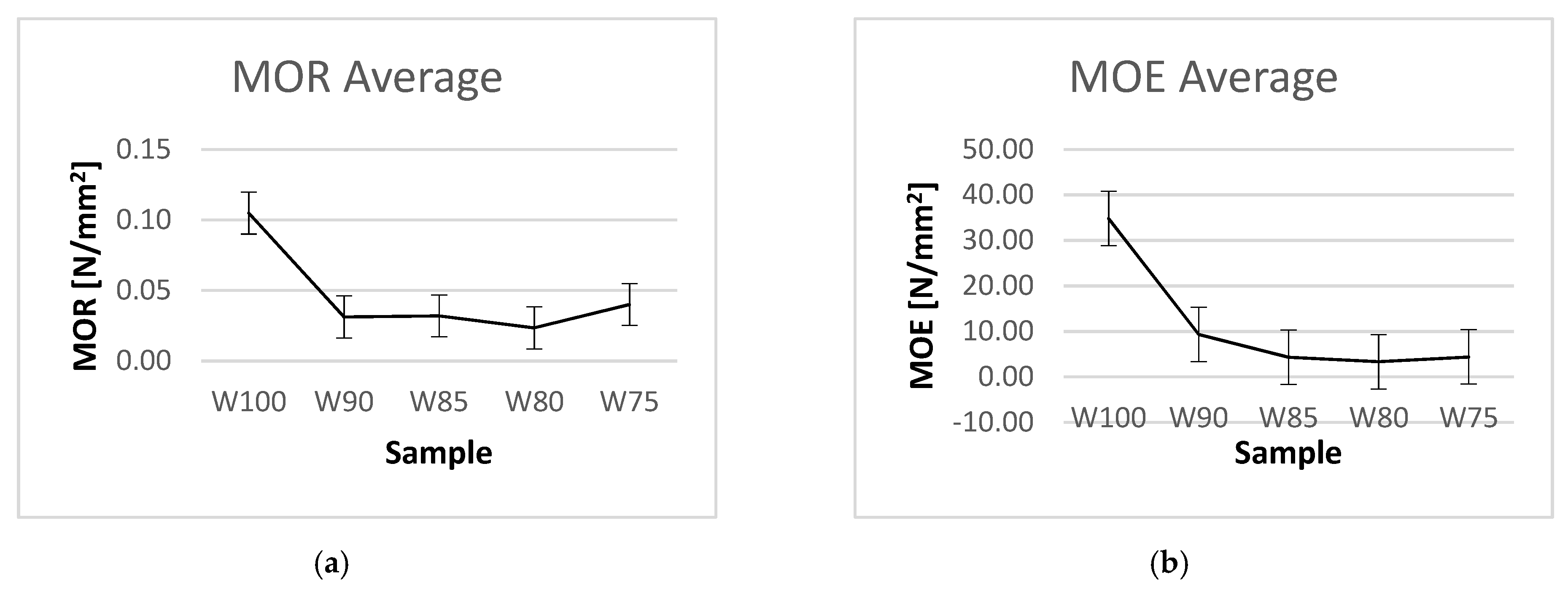Sustainability 13 07945 g009