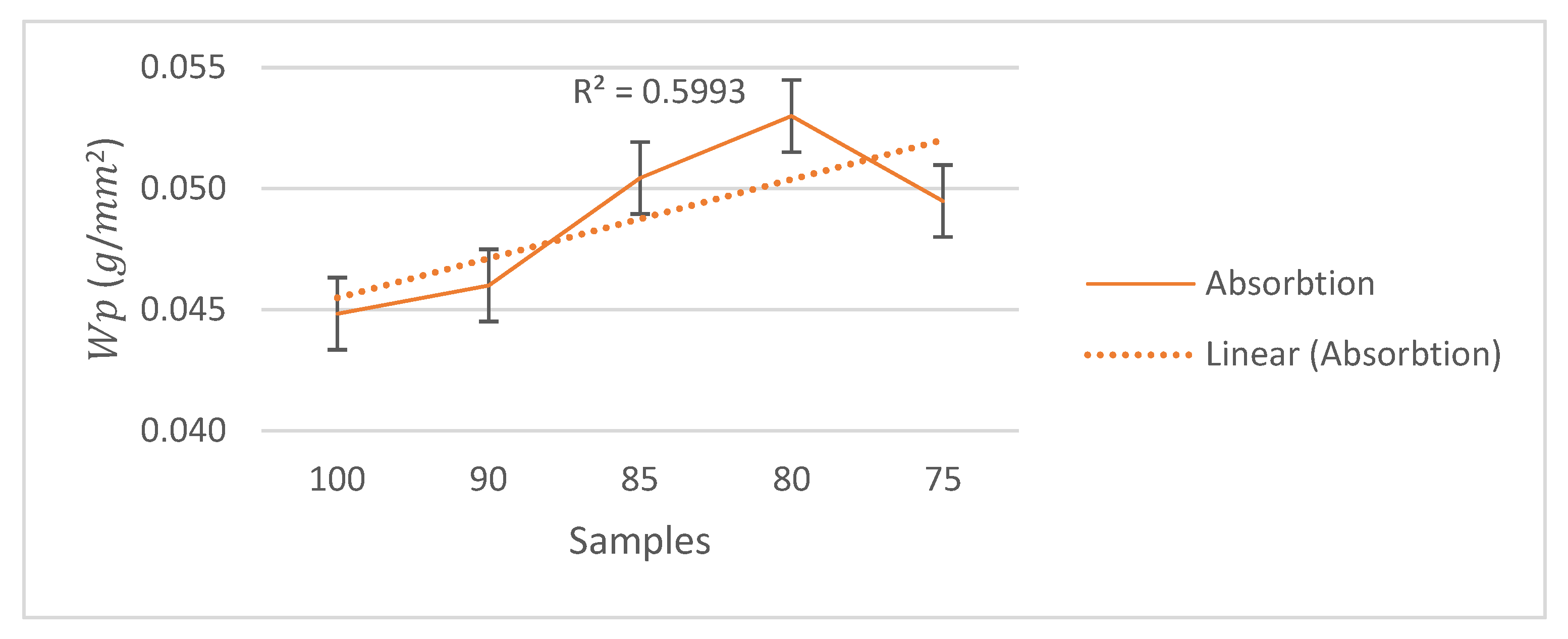 Sustainability 13 07945 g011