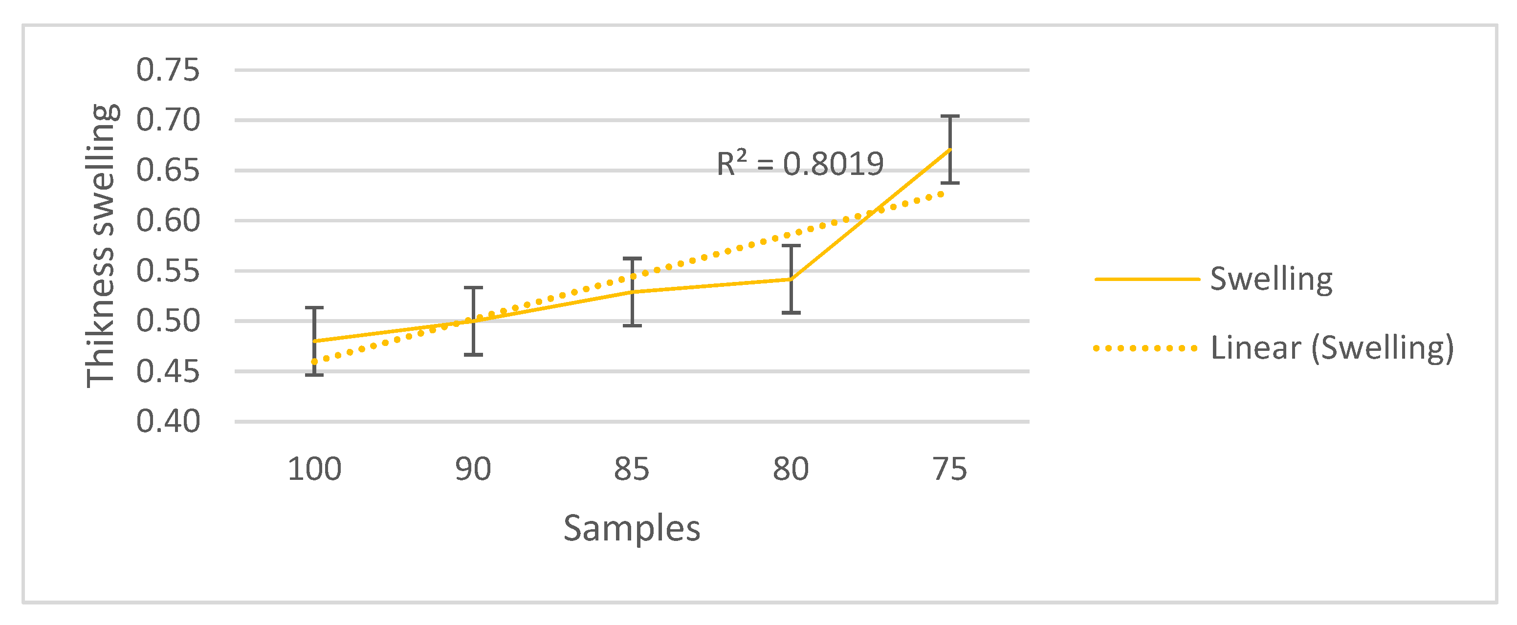 Sustainability 13 07945 g012