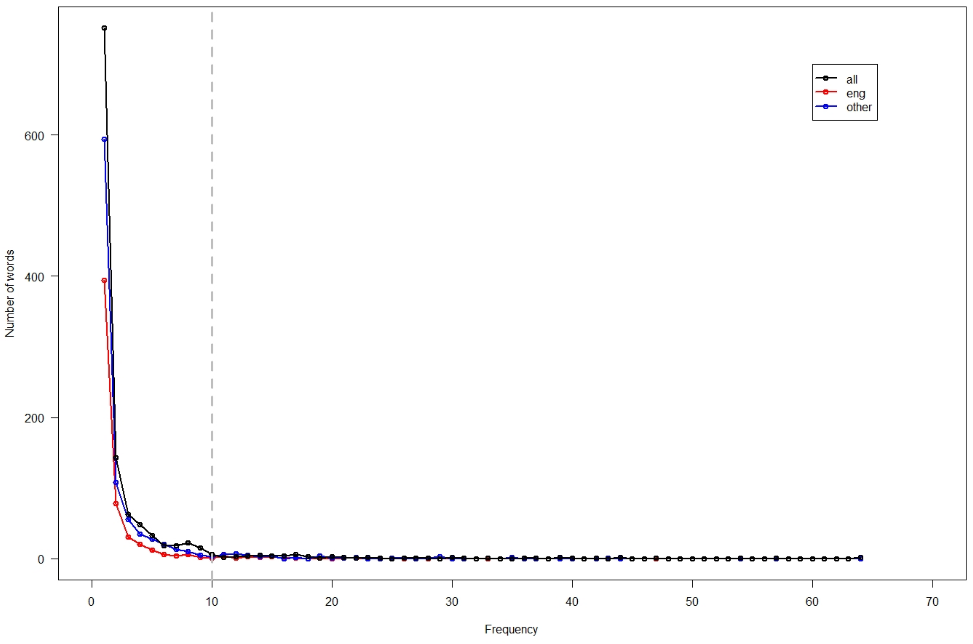 Sustainability 13 07947 g001