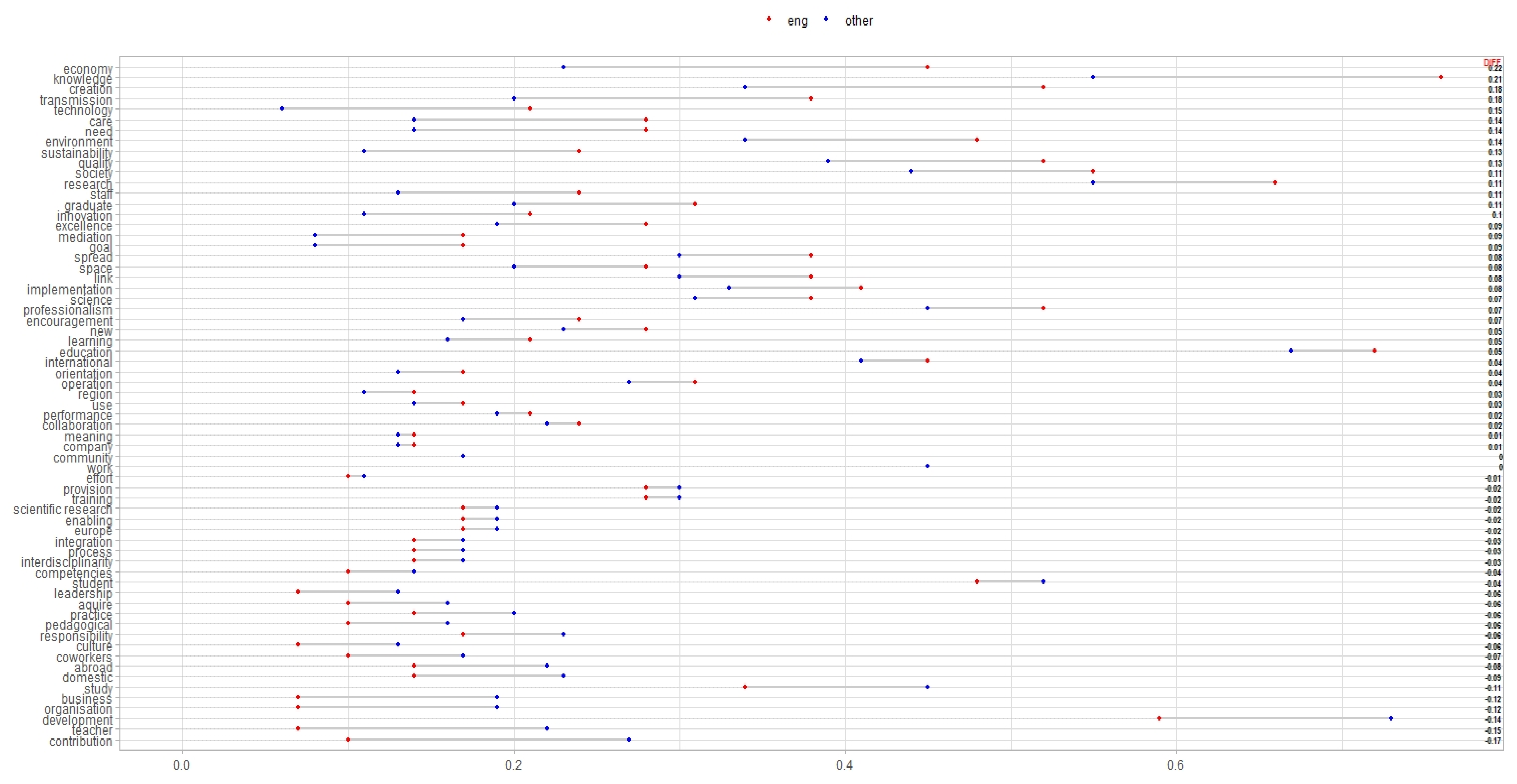 Sustainability 13 07947 g002