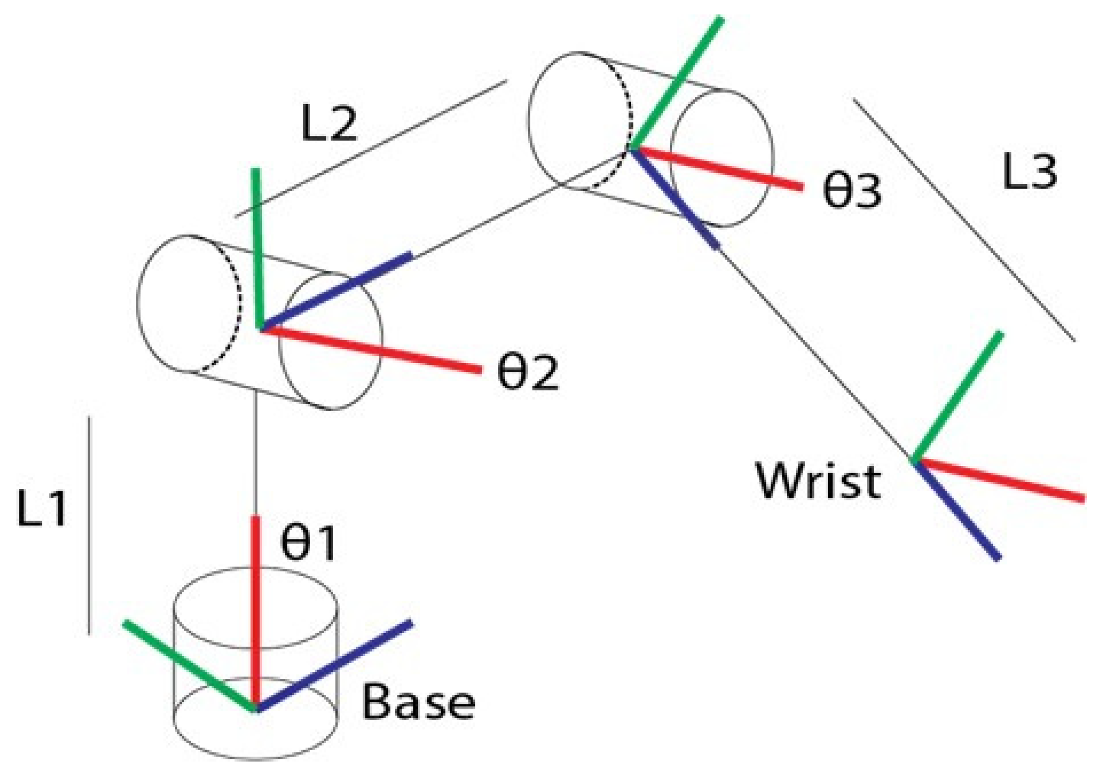 Sustainability 13 07949 g003