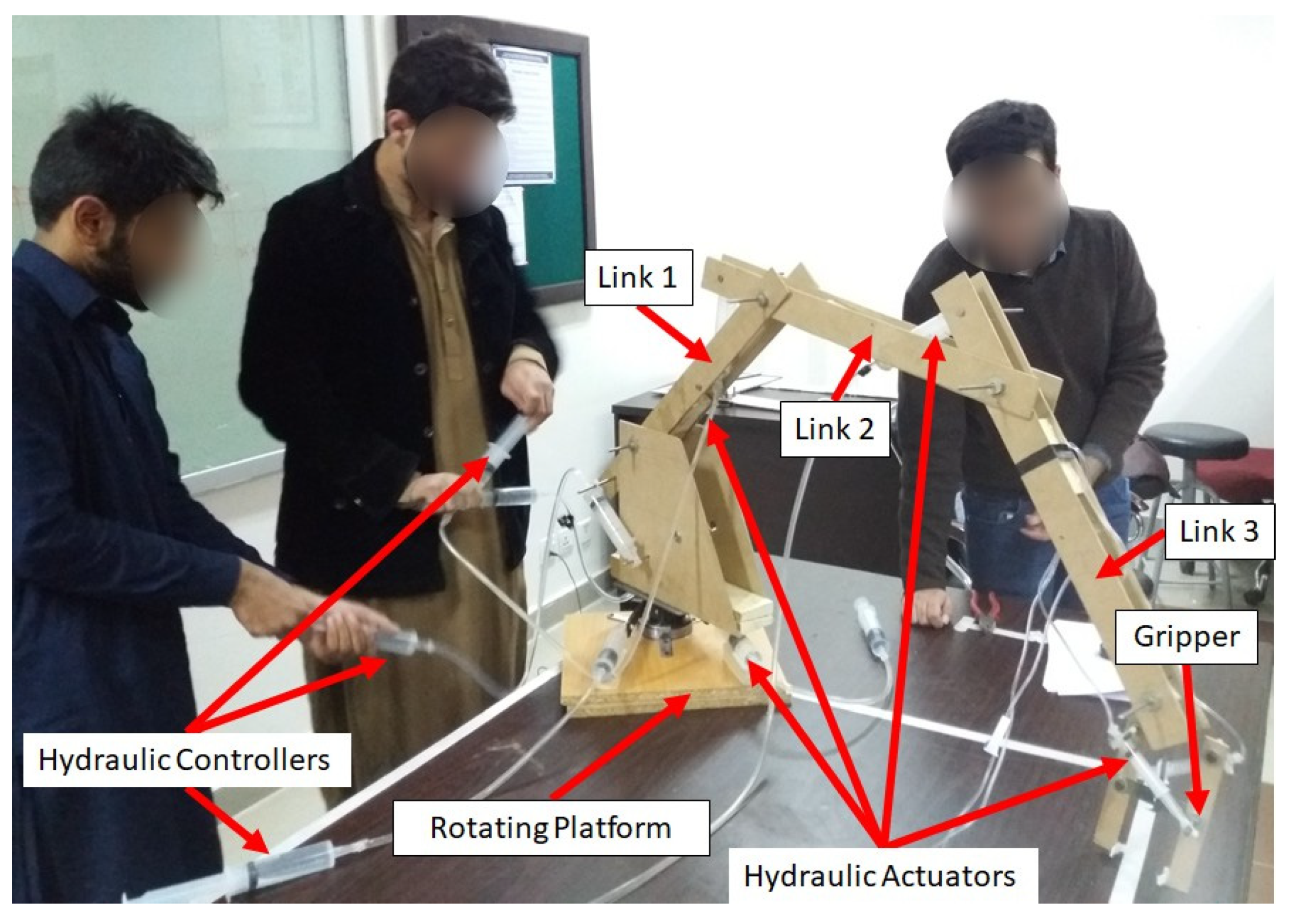 Sustainability 13 07949 g006
