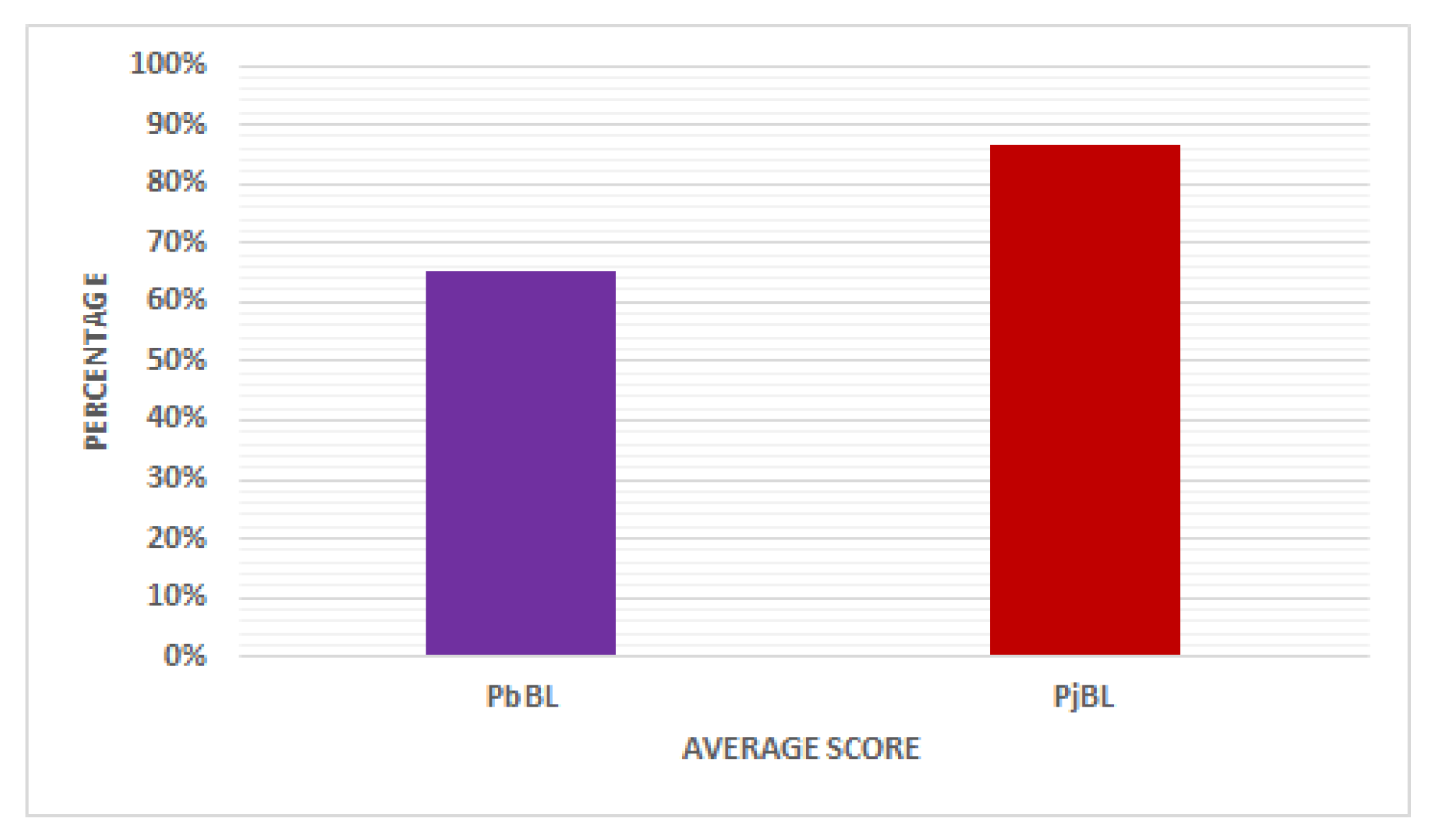 Sustainability 13 07949 g012