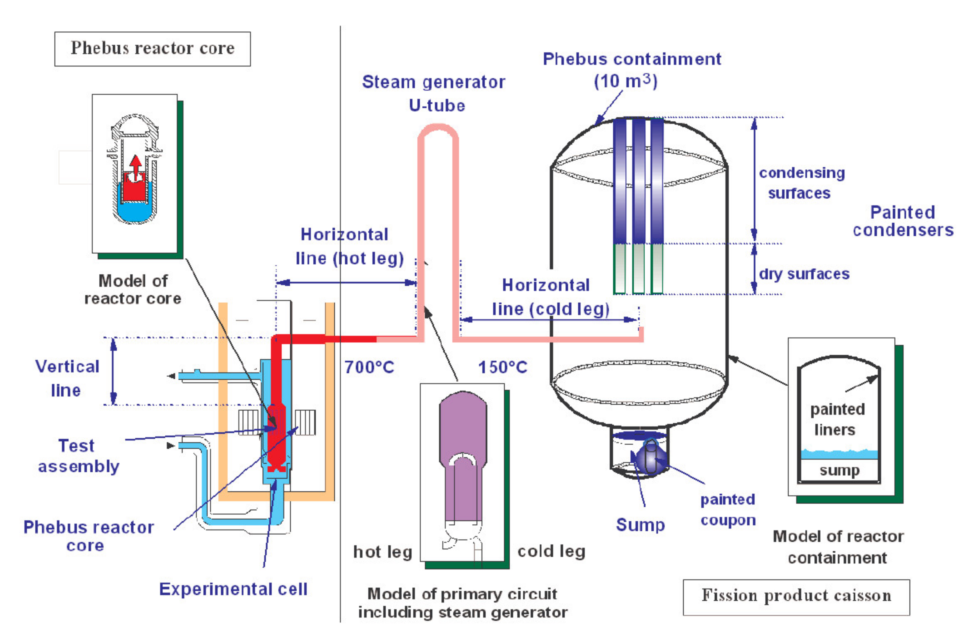 Sustainability 13 07964 g001