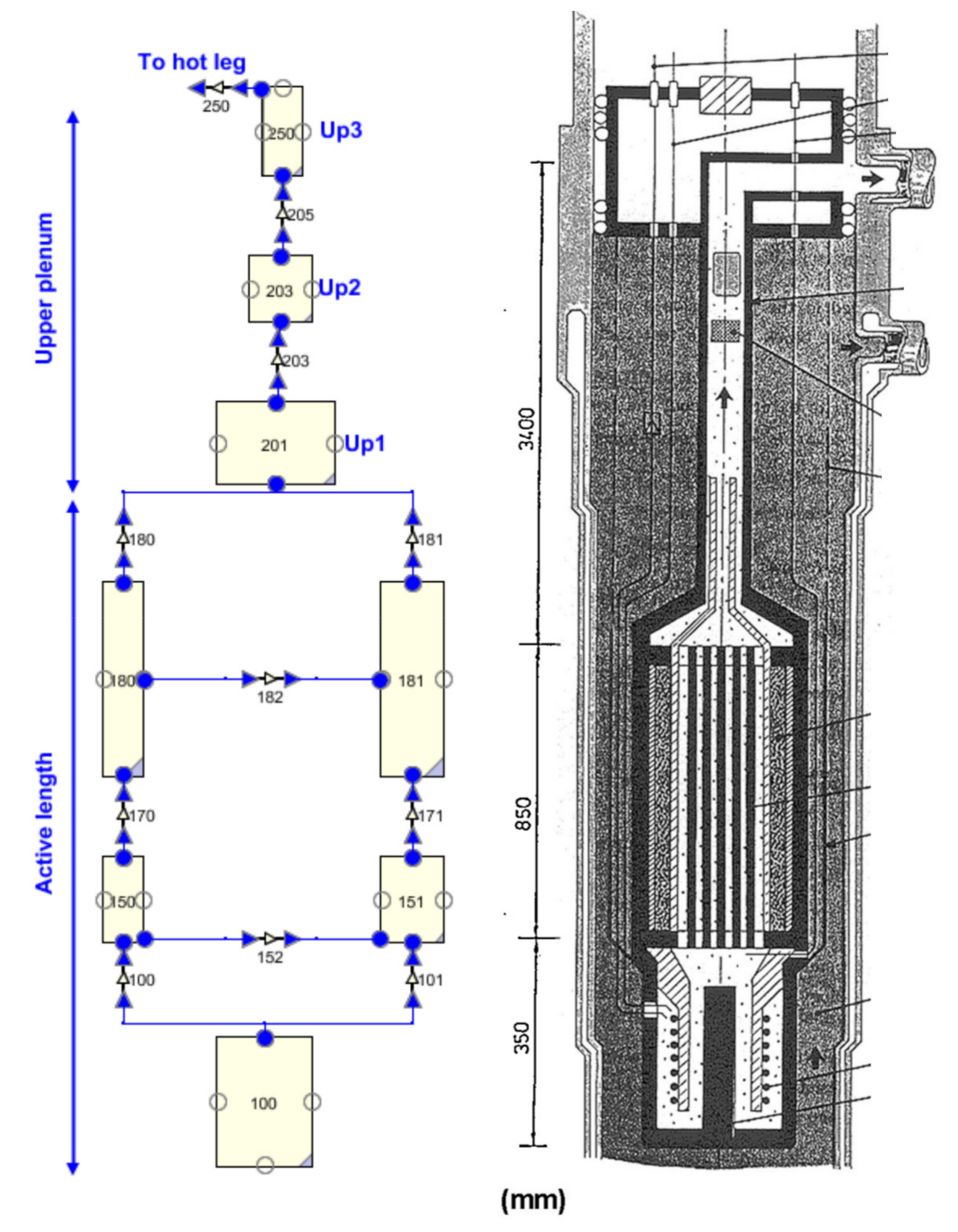 Sustainability 13 07964 g003
