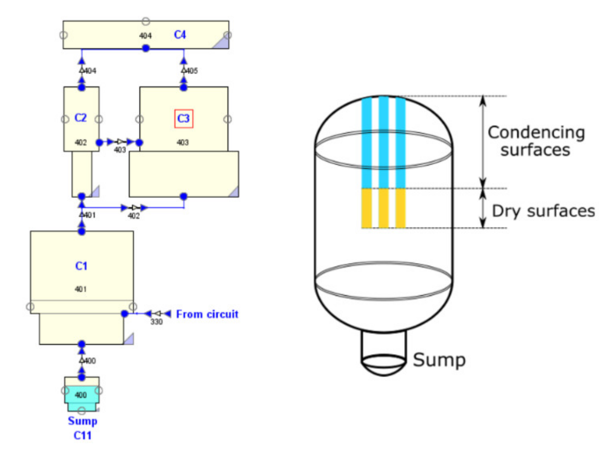 Sustainability 13 07964 g005