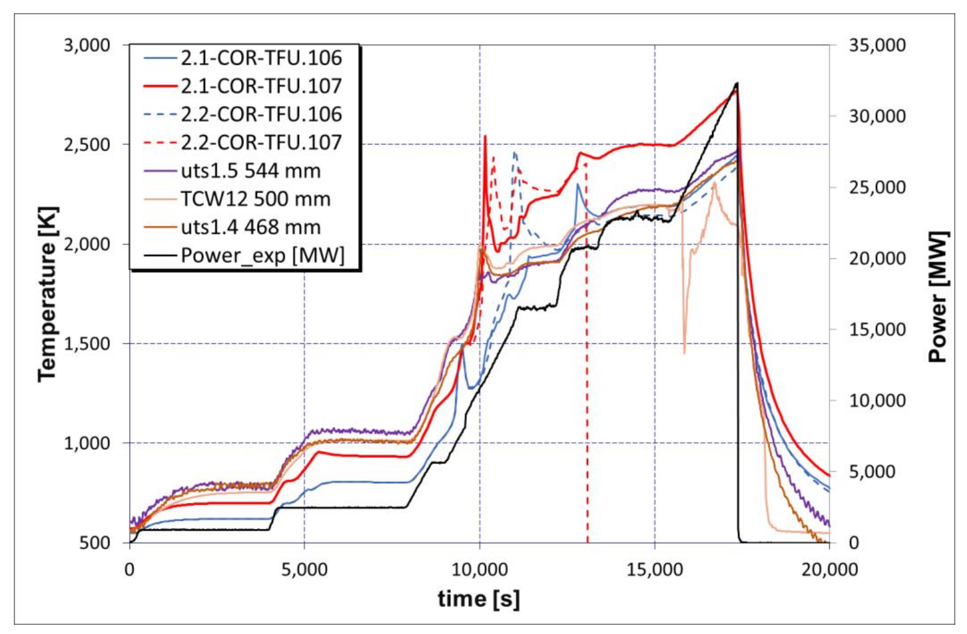 Sustainability 13 07964 g007