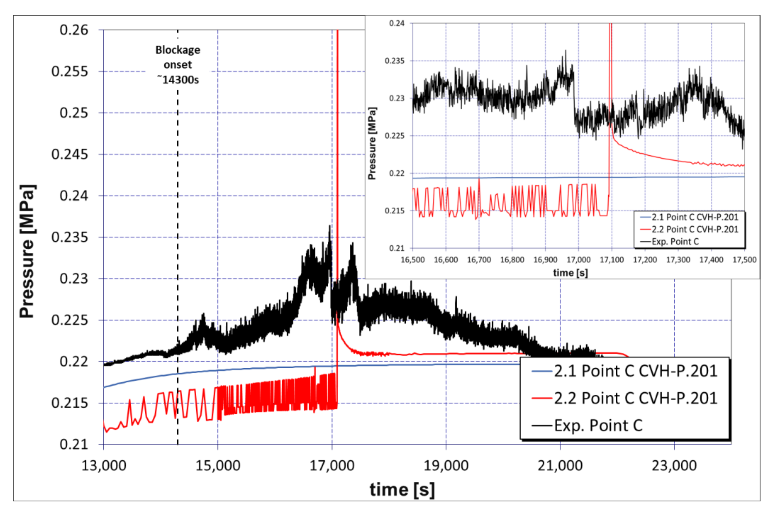 Sustainability 13 07964 g008