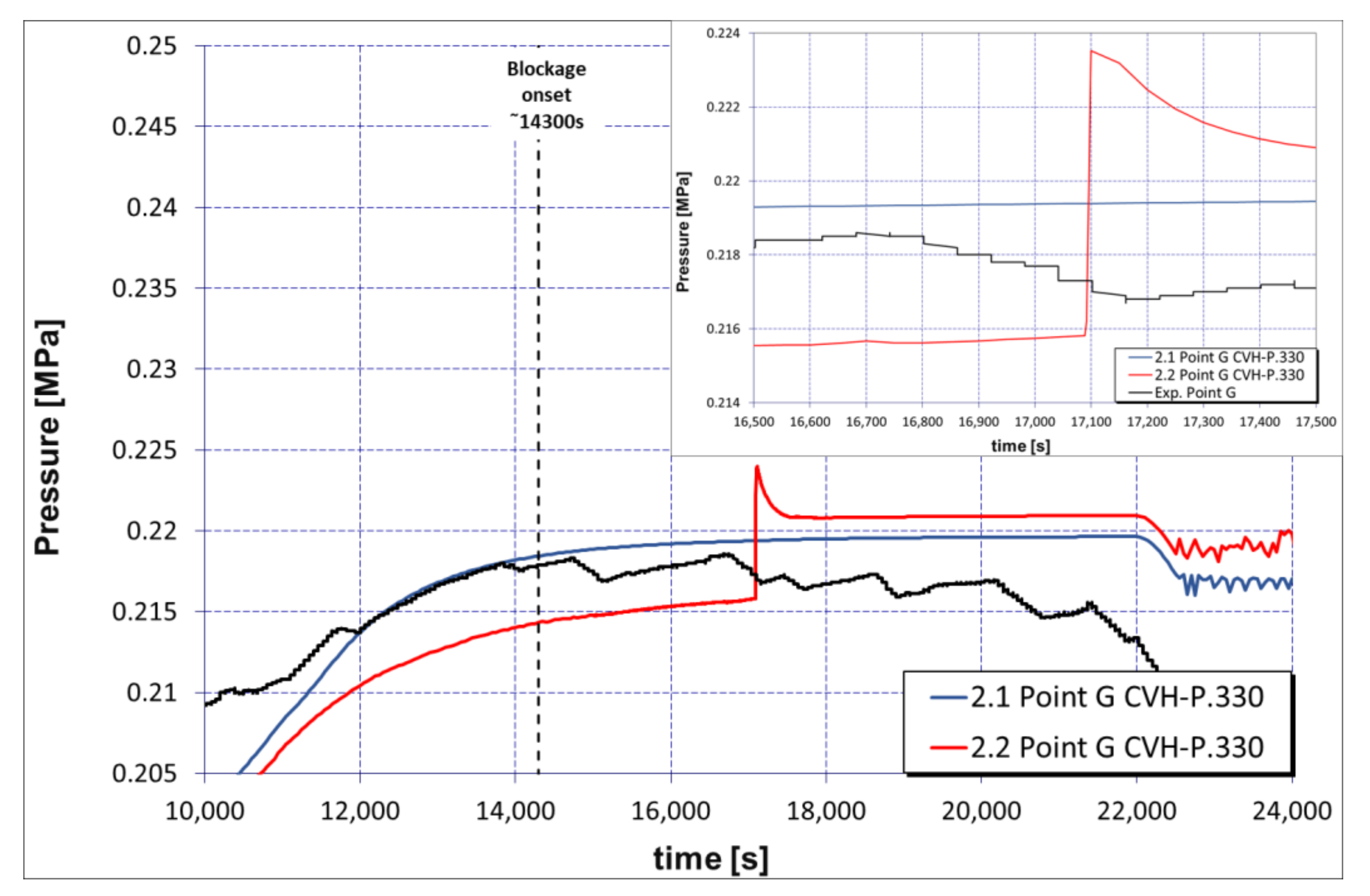 Sustainability 13 07964 g010