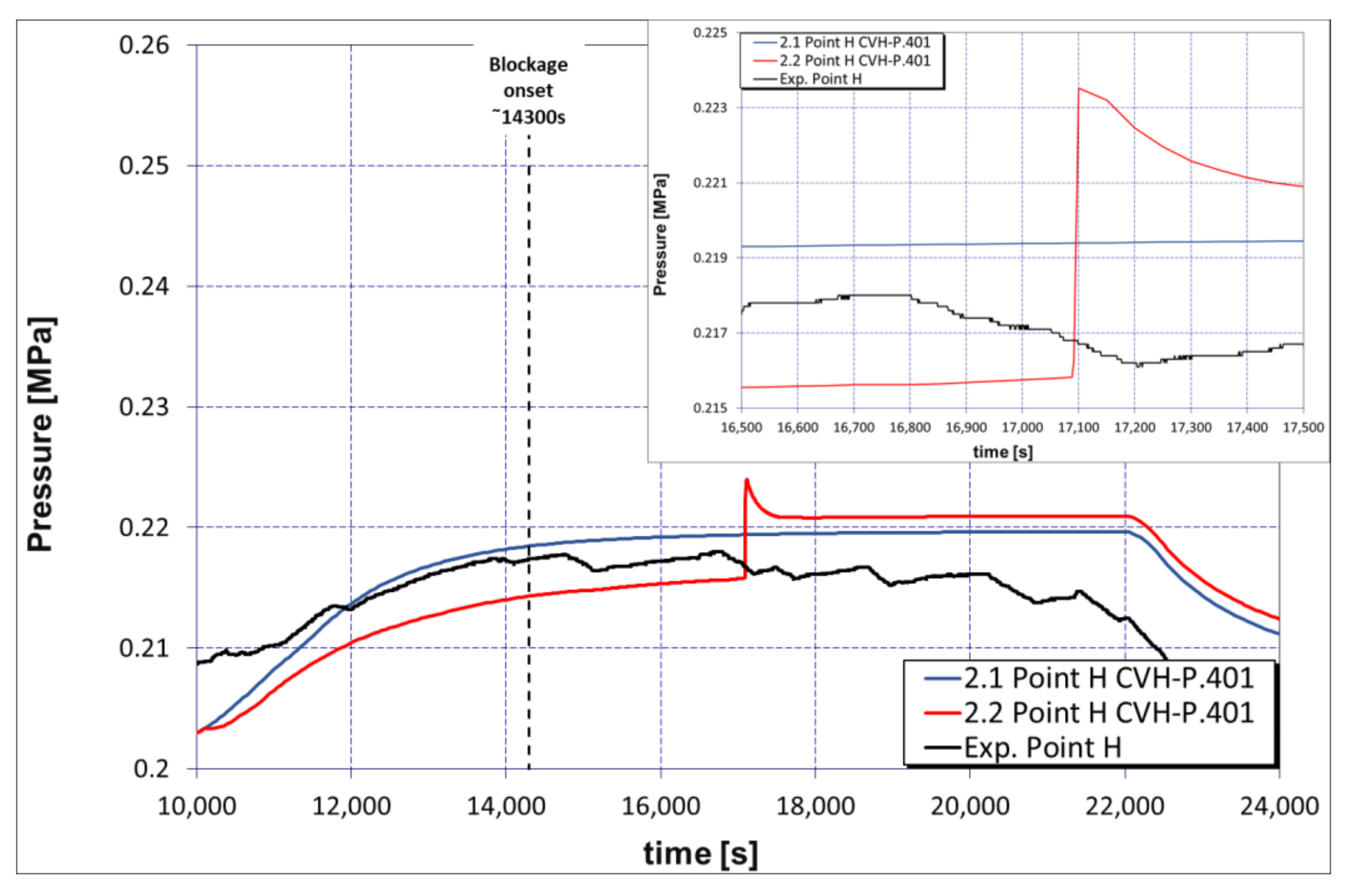 Sustainability 13 07964 g011