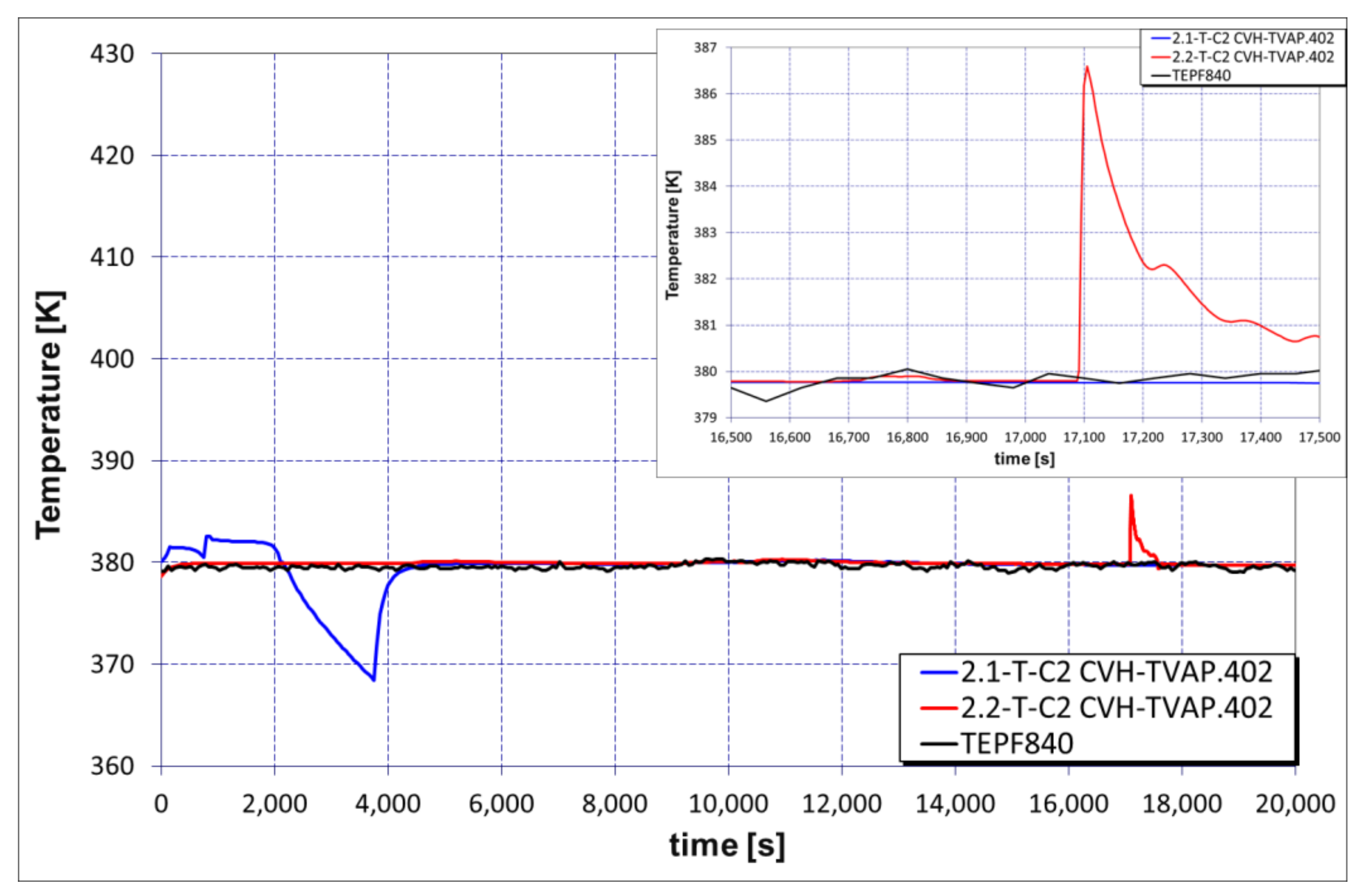 Sustainability 13 07964 g012