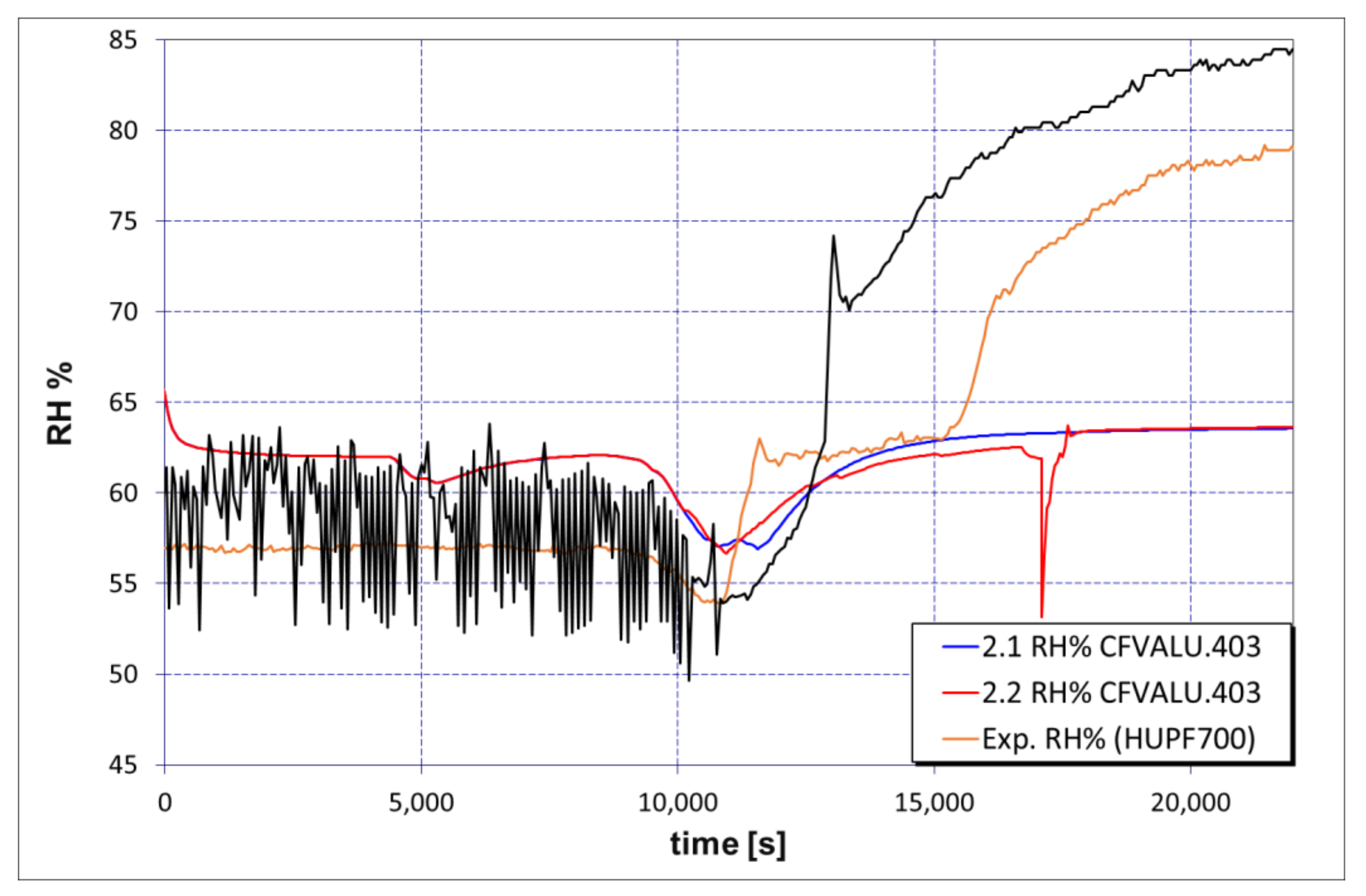 Sustainability 13 07964 g013