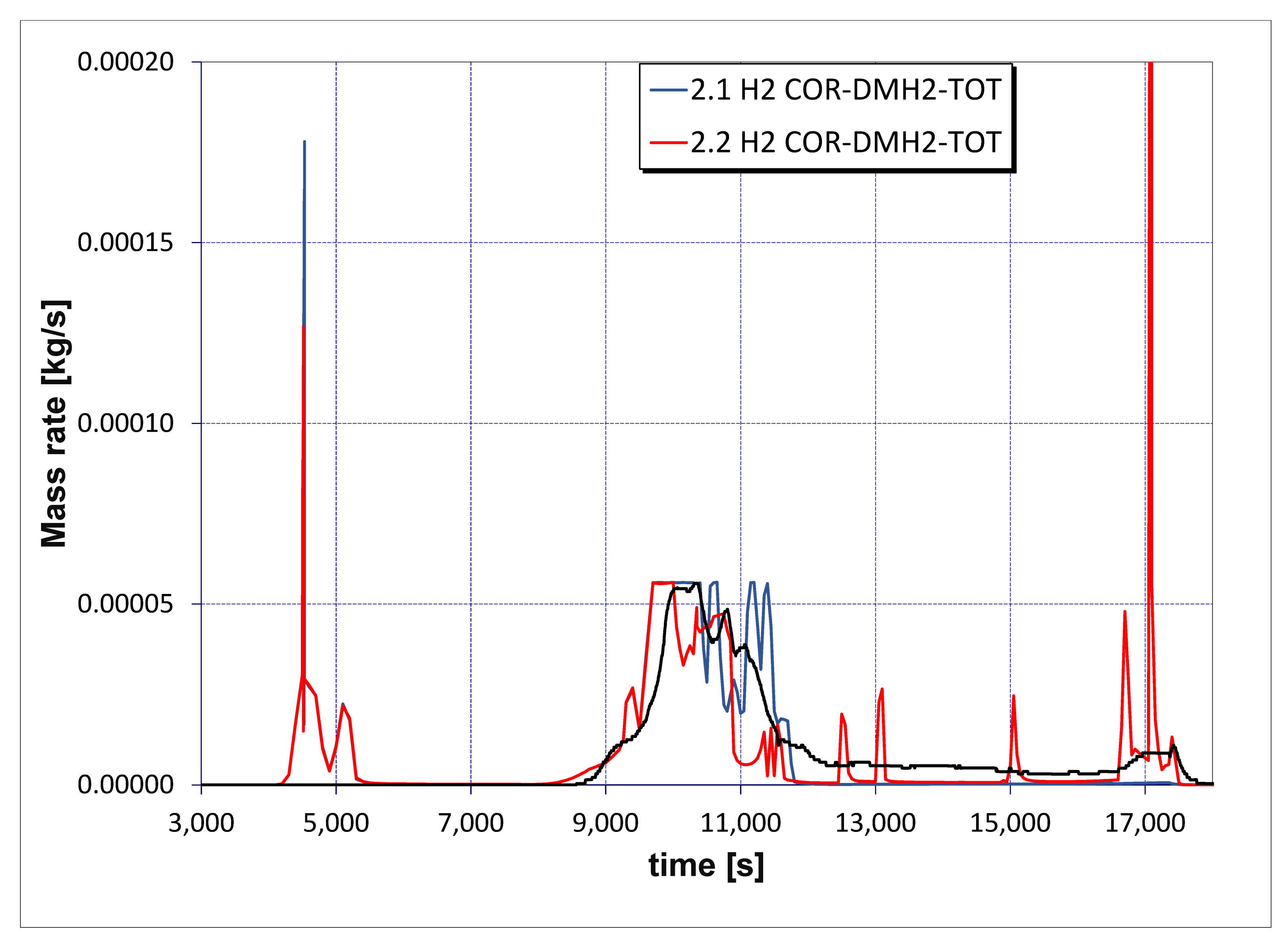 Sustainability 13 07964 g014