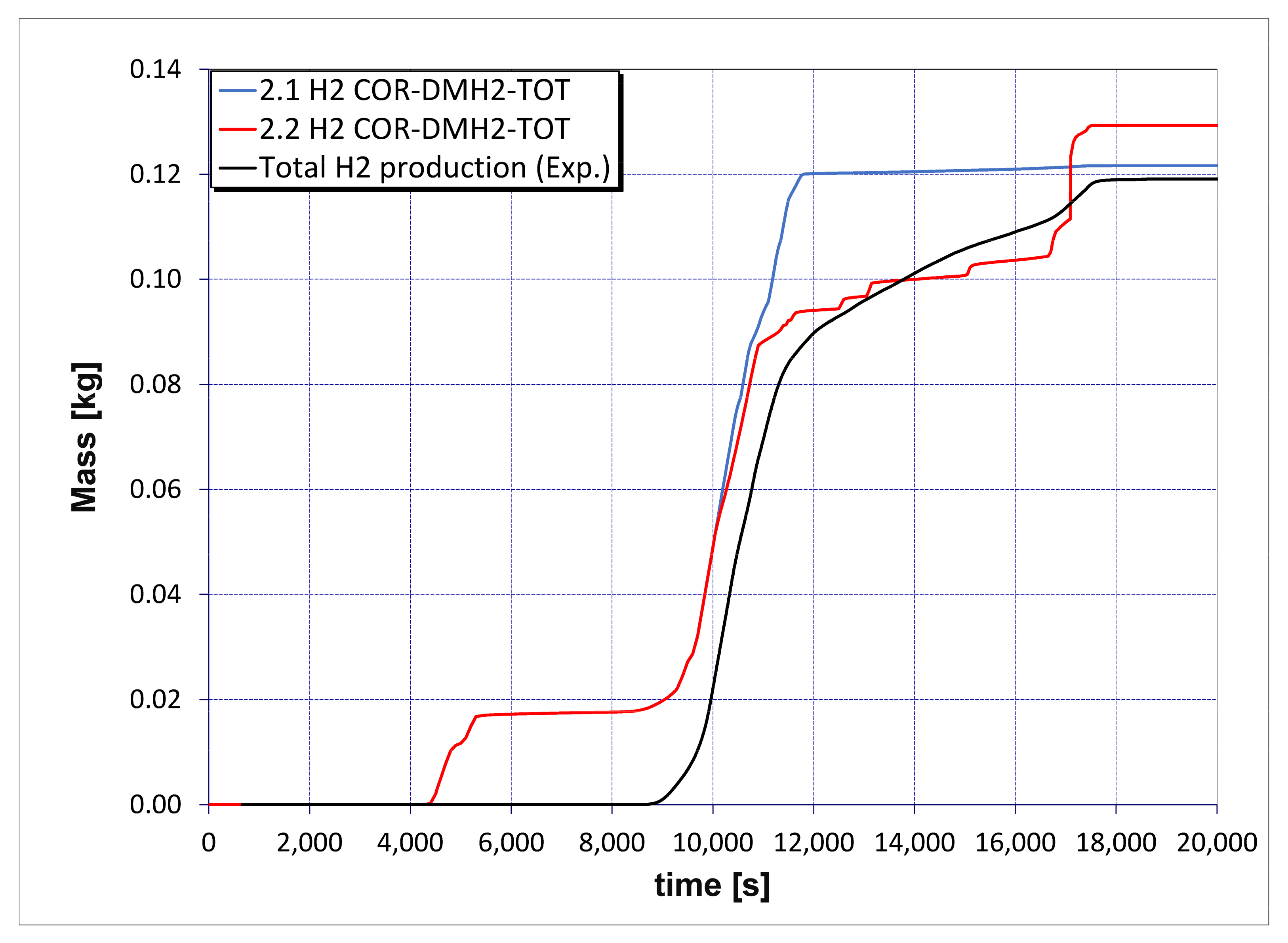 Sustainability 13 07964 g015