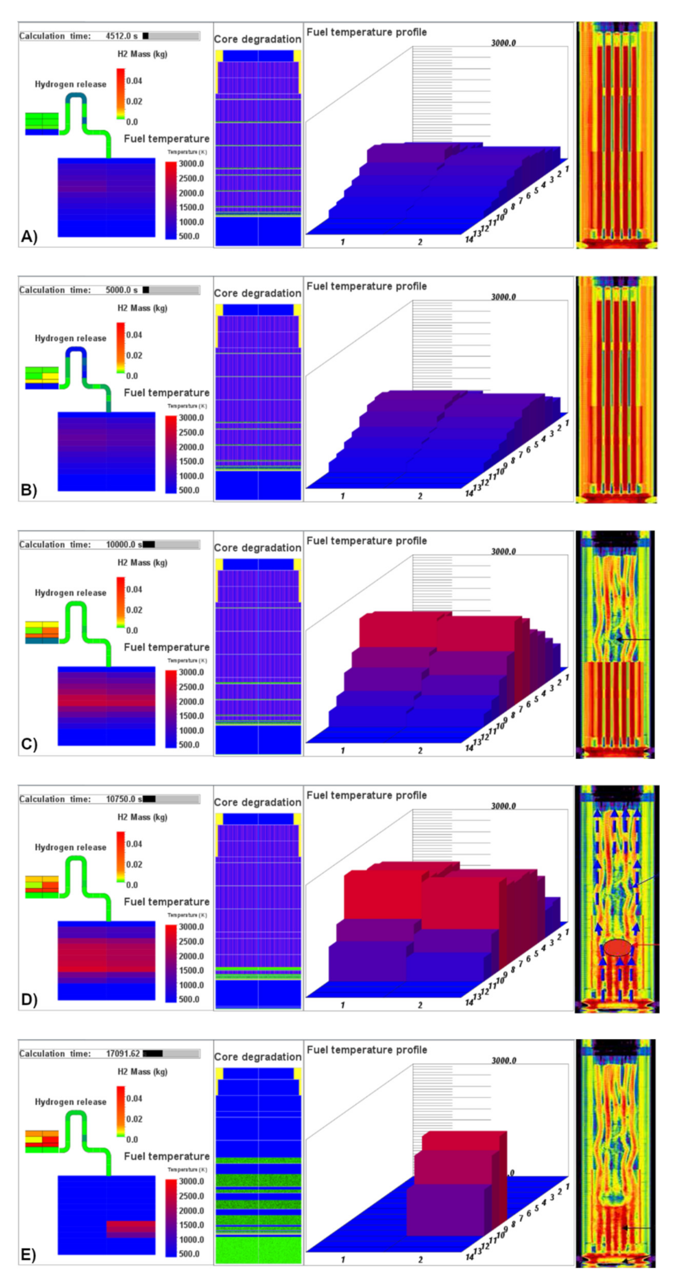 Sustainability 13 07964 g017a