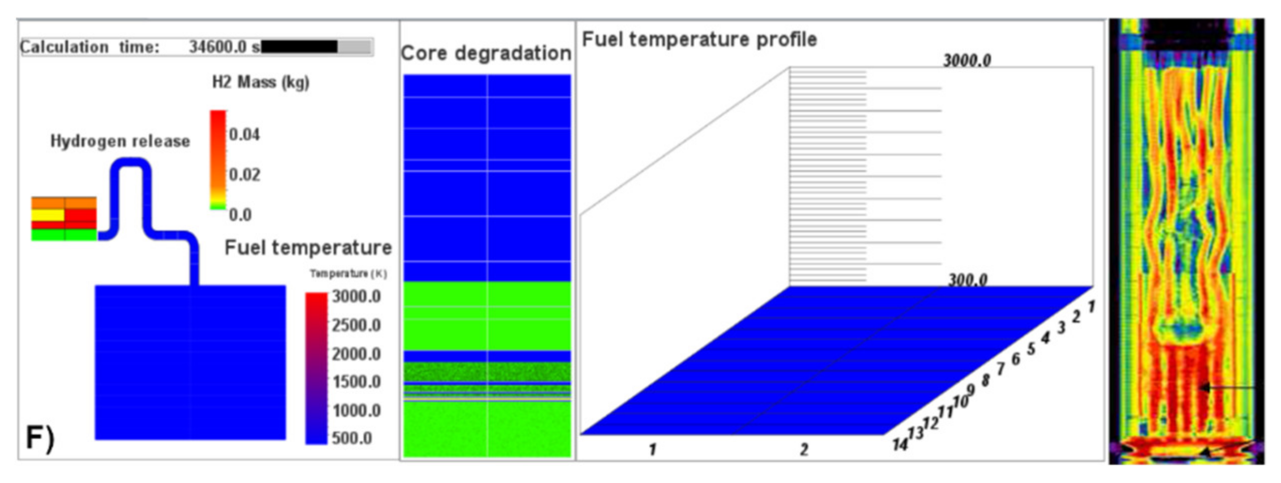 Sustainability 13 07964 g017b