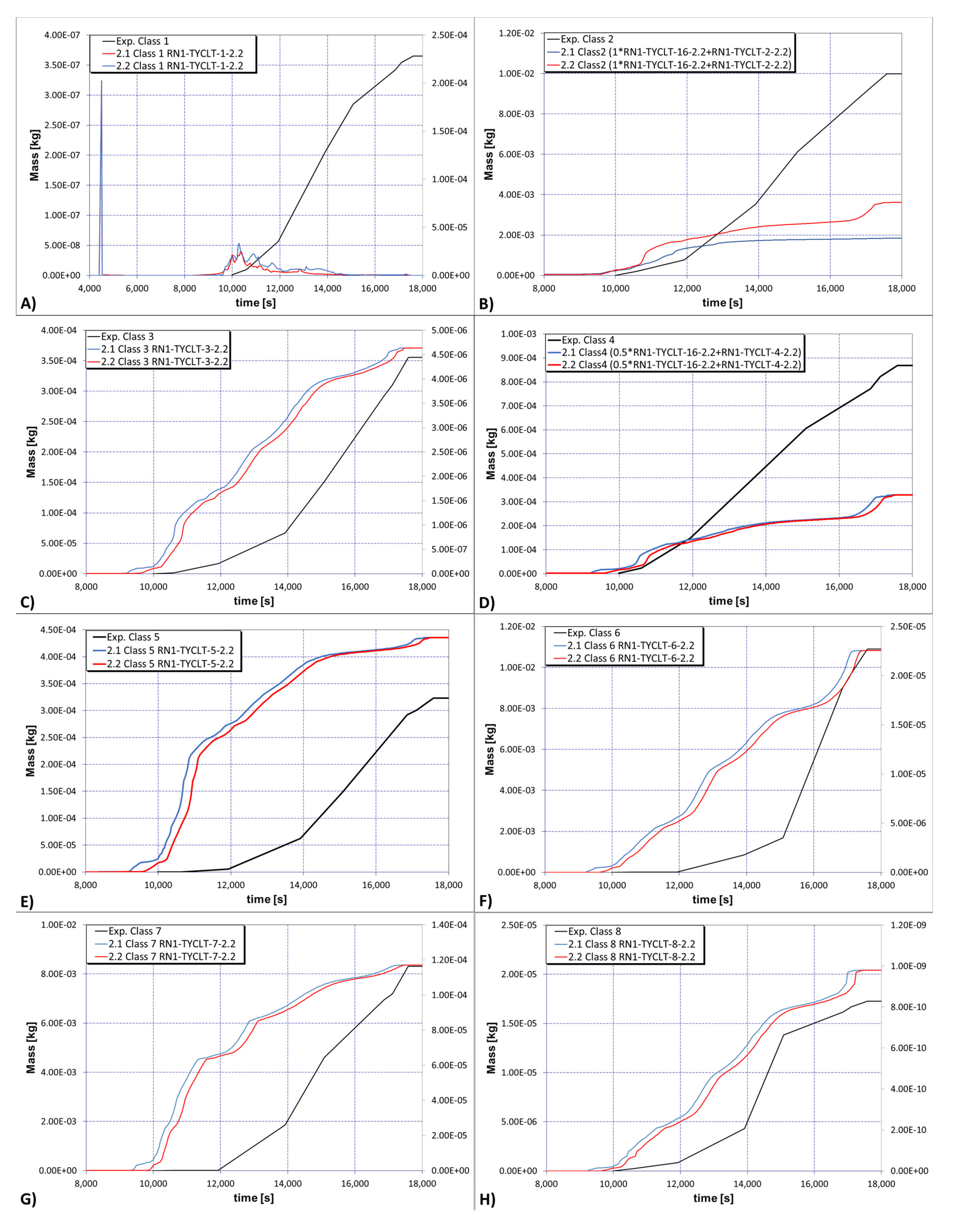 Sustainability 13 07964 g018a