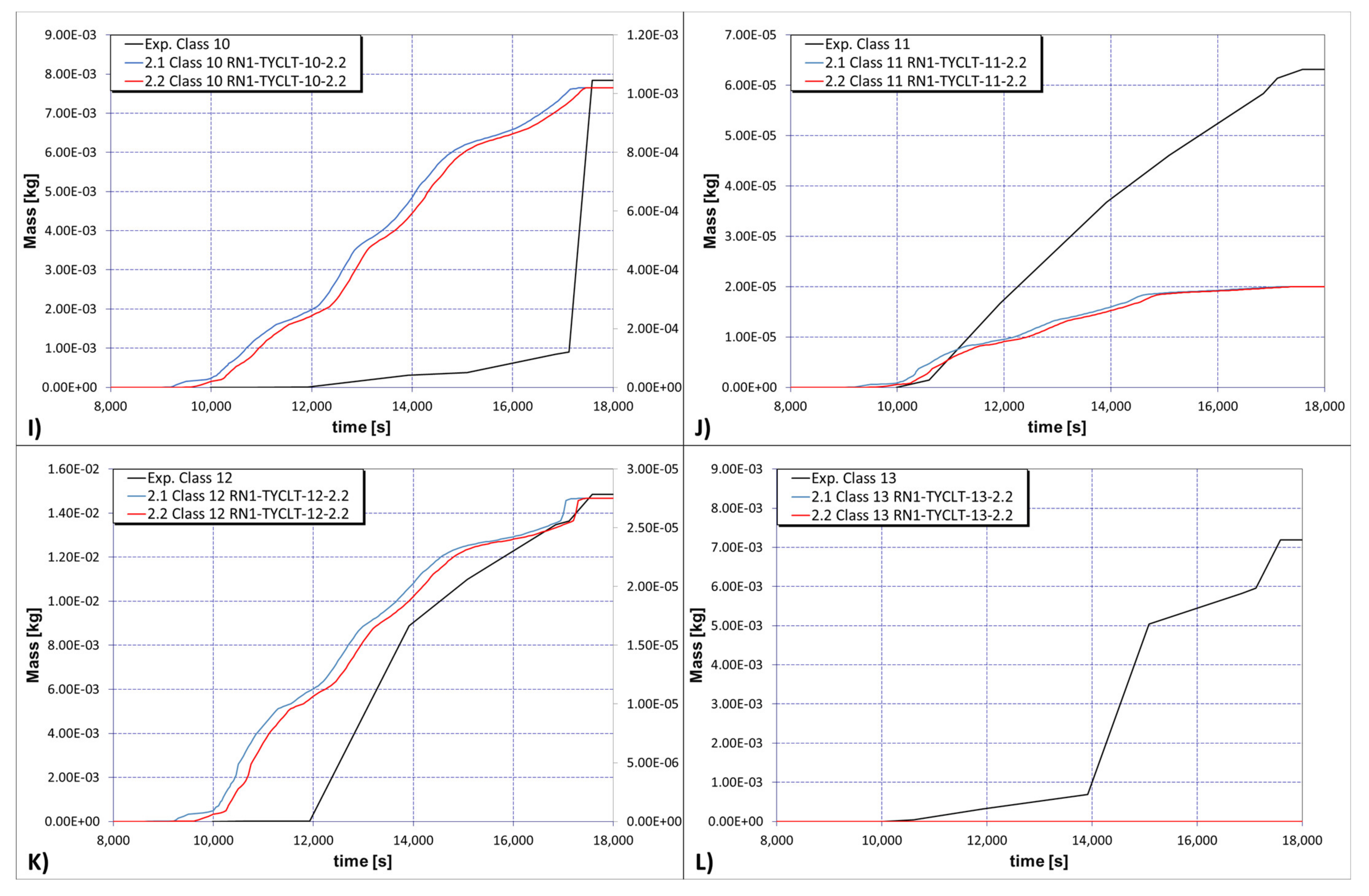 Sustainability 13 07964 g018b