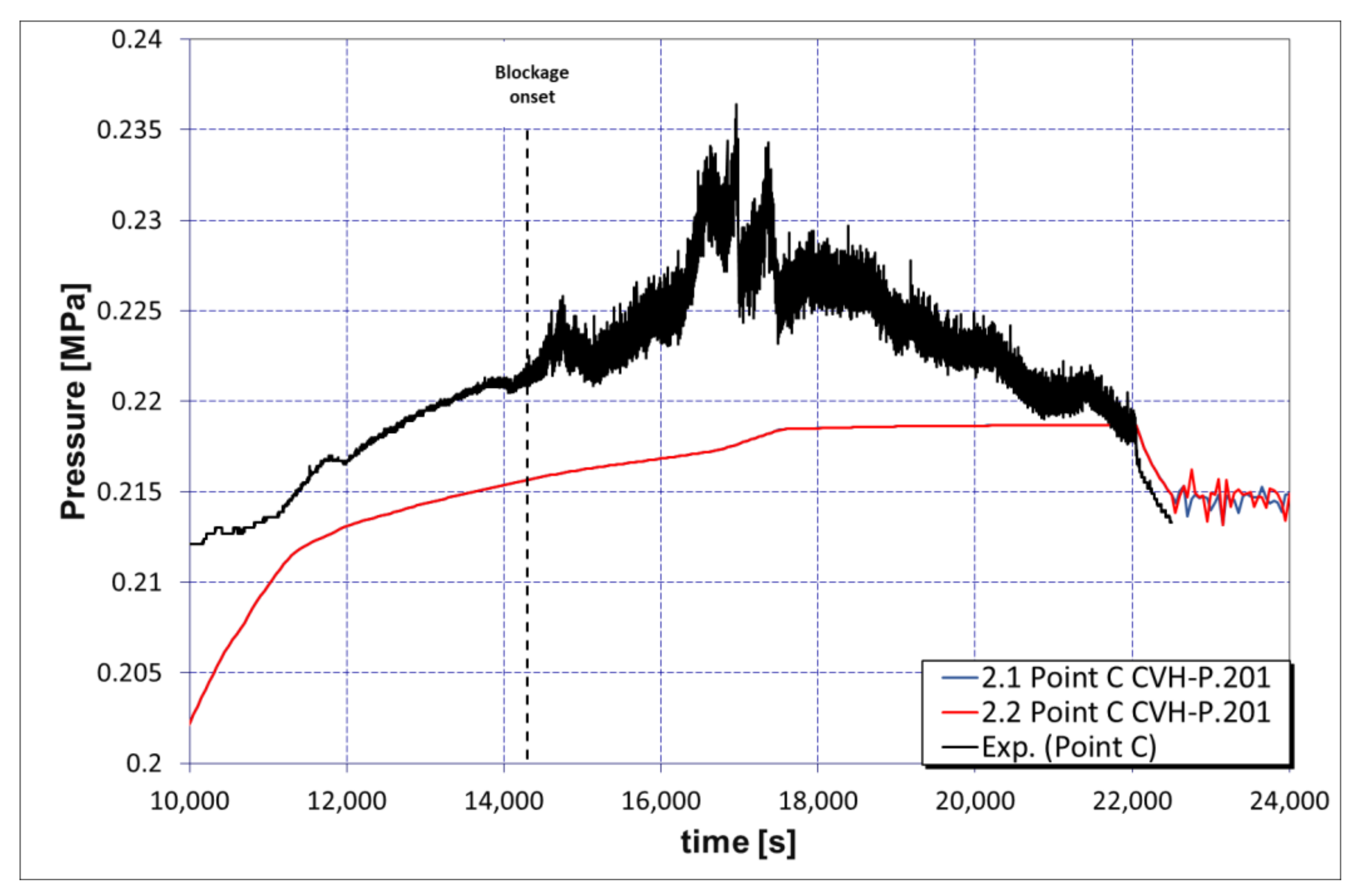 Sustainability 13 07964 g019