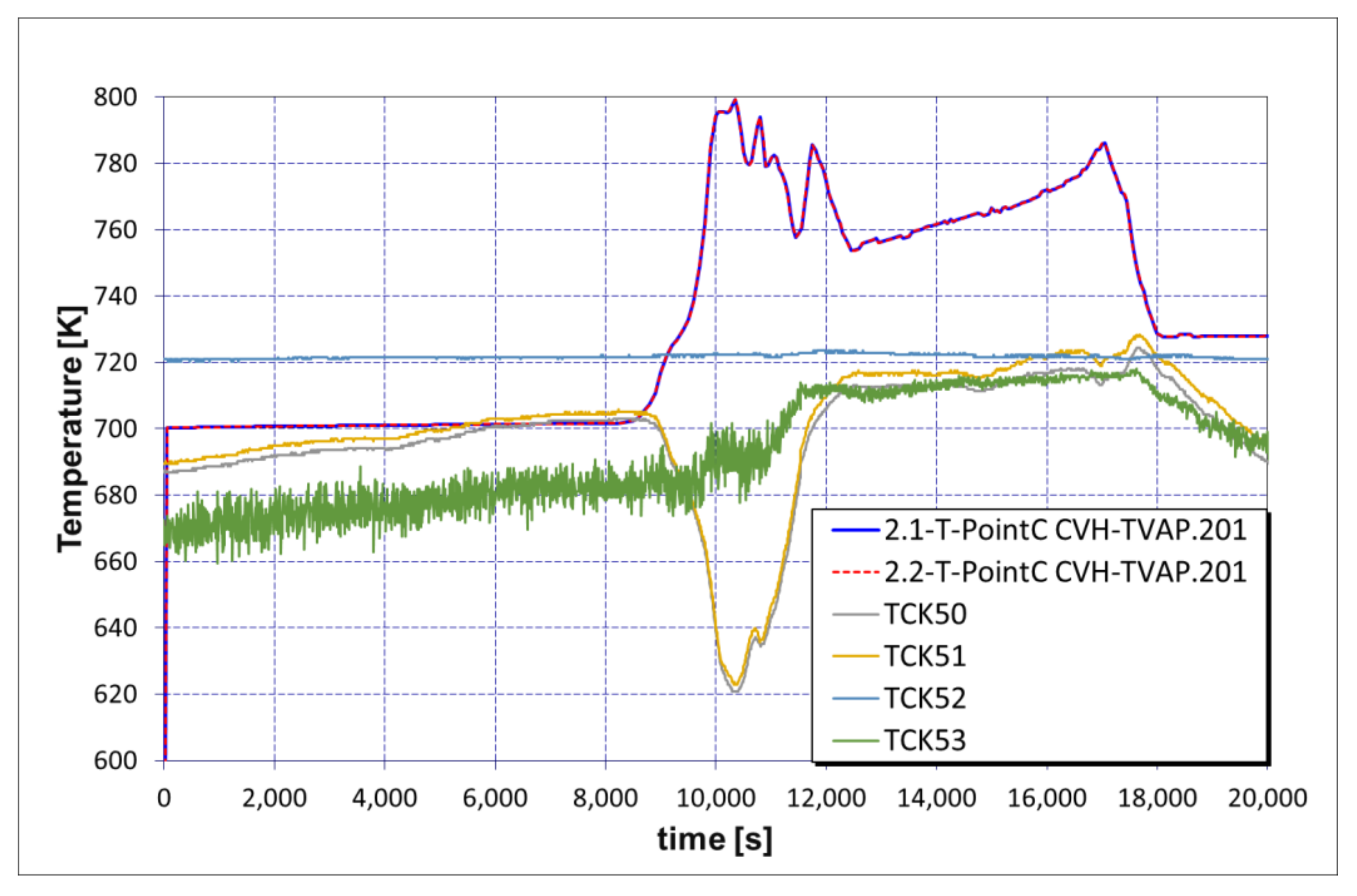 Sustainability 13 07964 g020