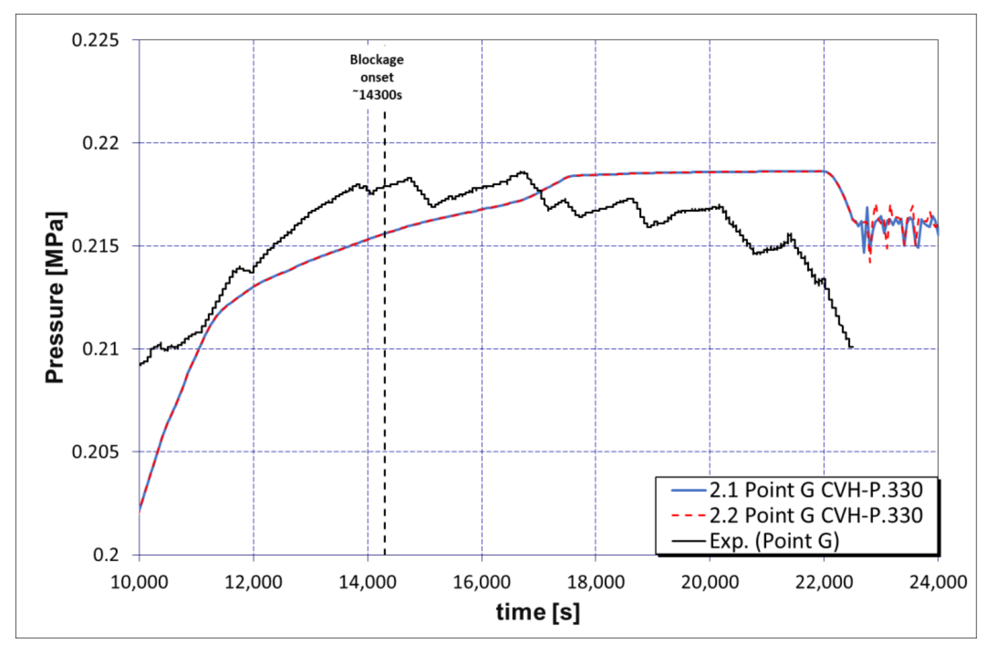 Sustainability 13 07964 g021