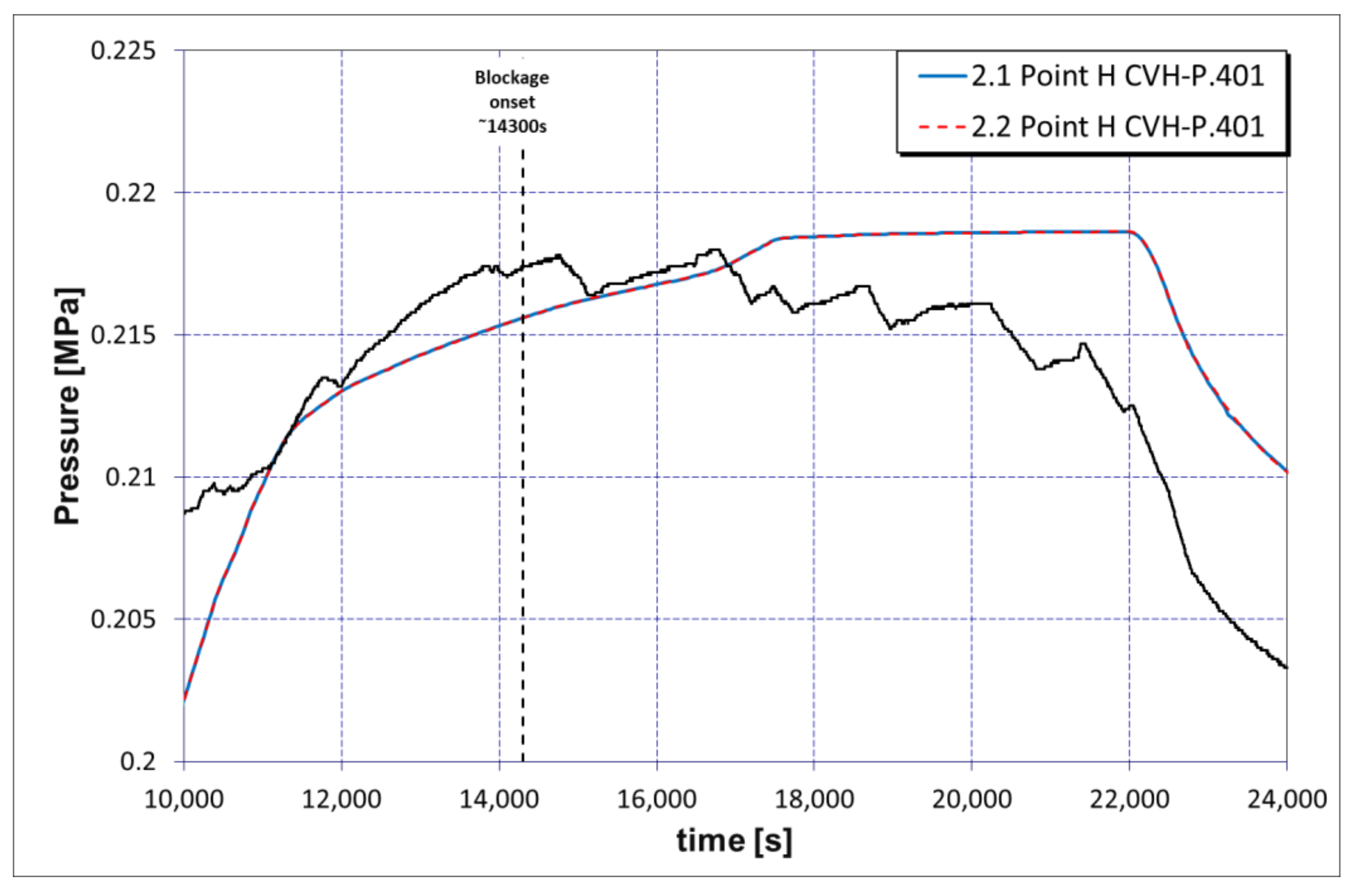Sustainability 13 07964 g022