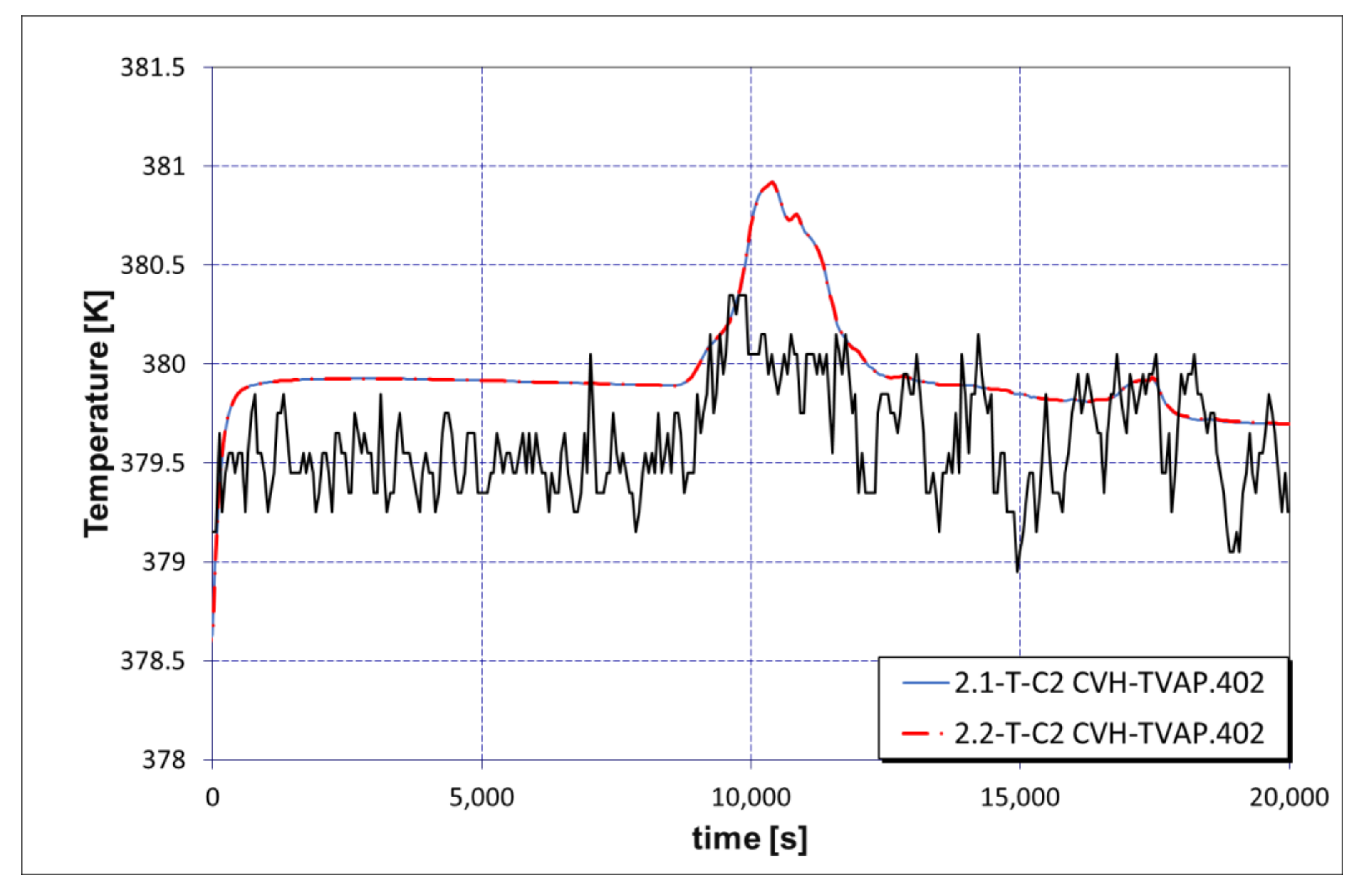 Sustainability 13 07964 g023