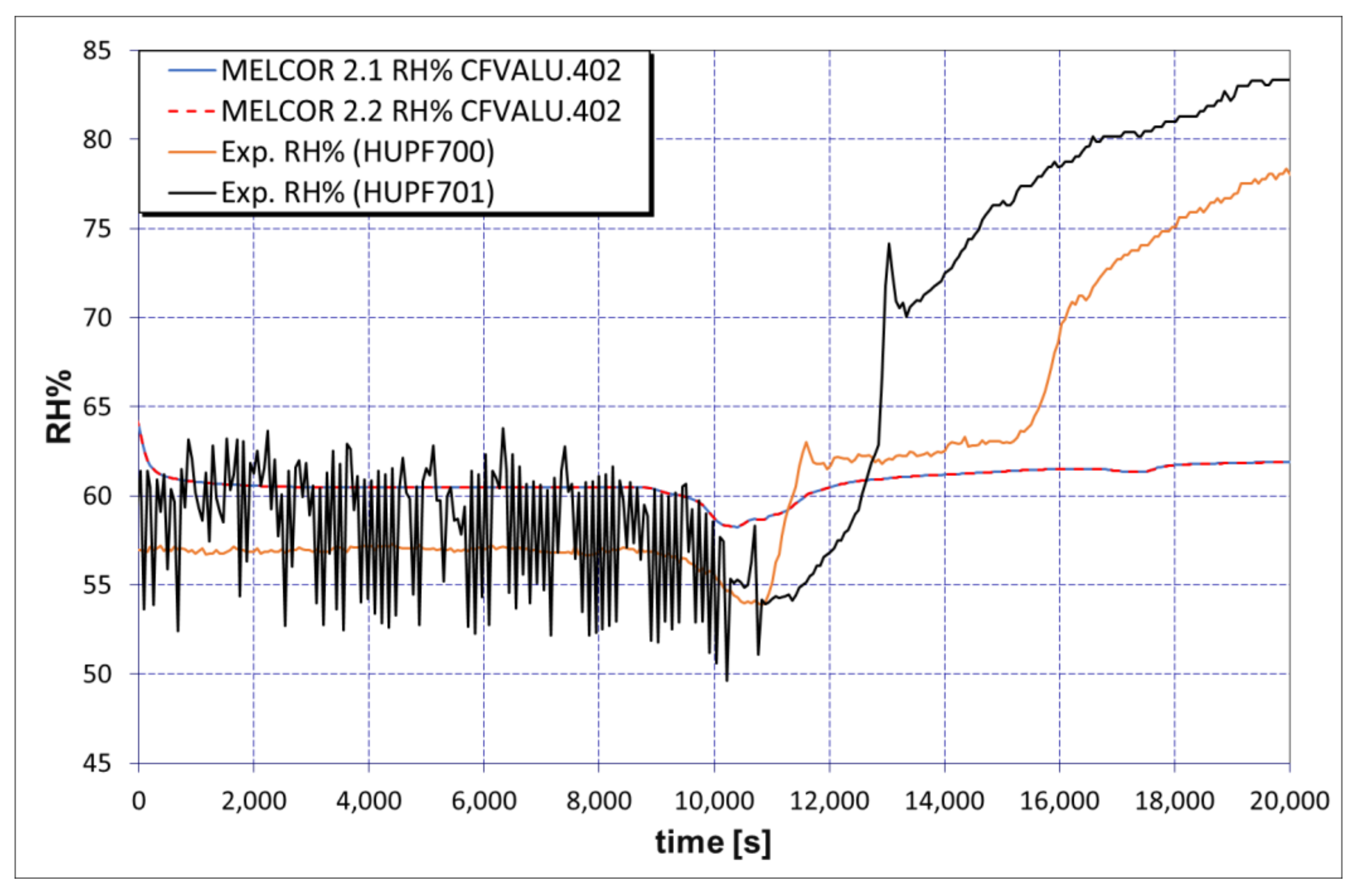 Sustainability 13 07964 g024