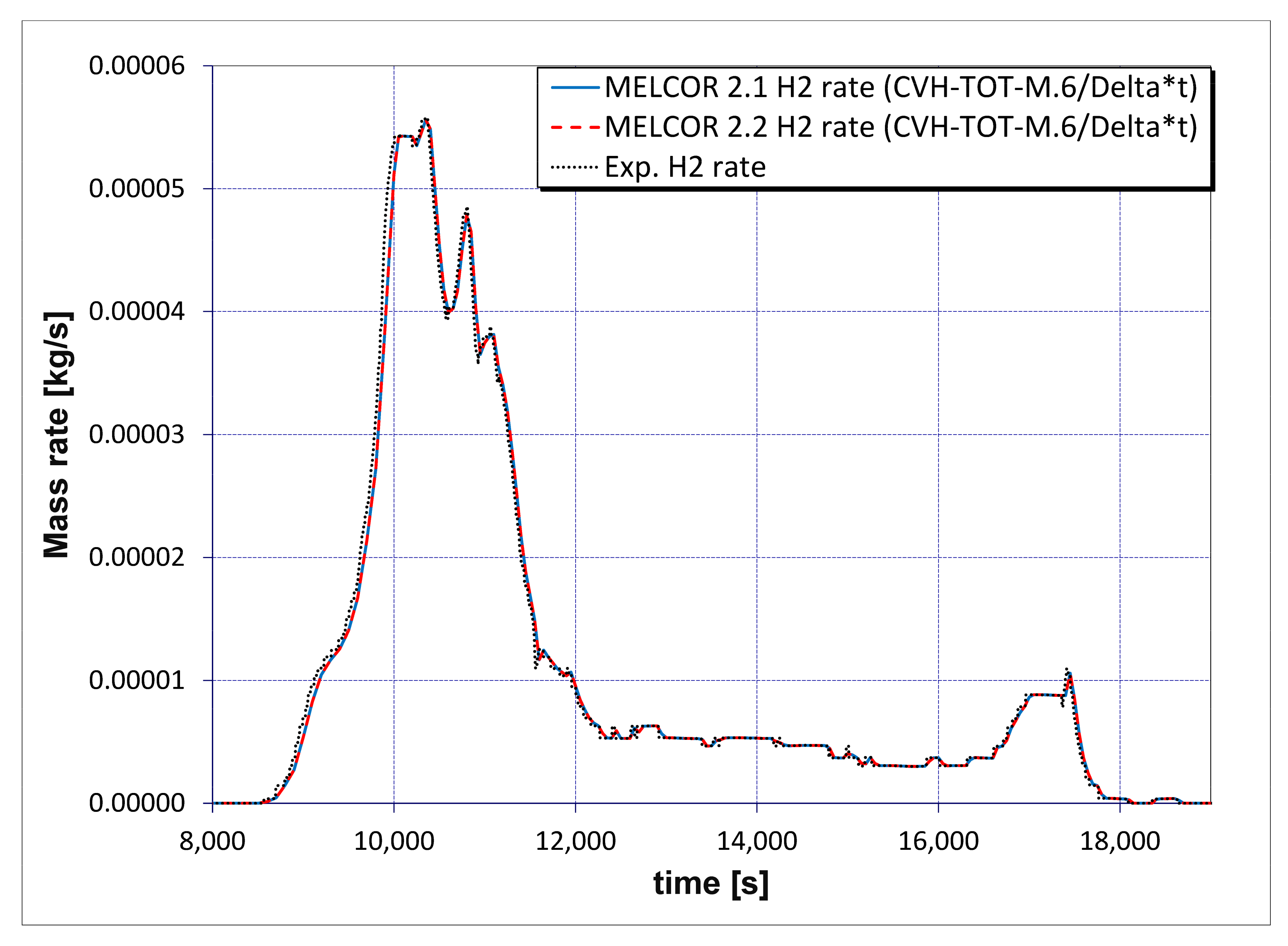 Sustainability 13 07964 g025