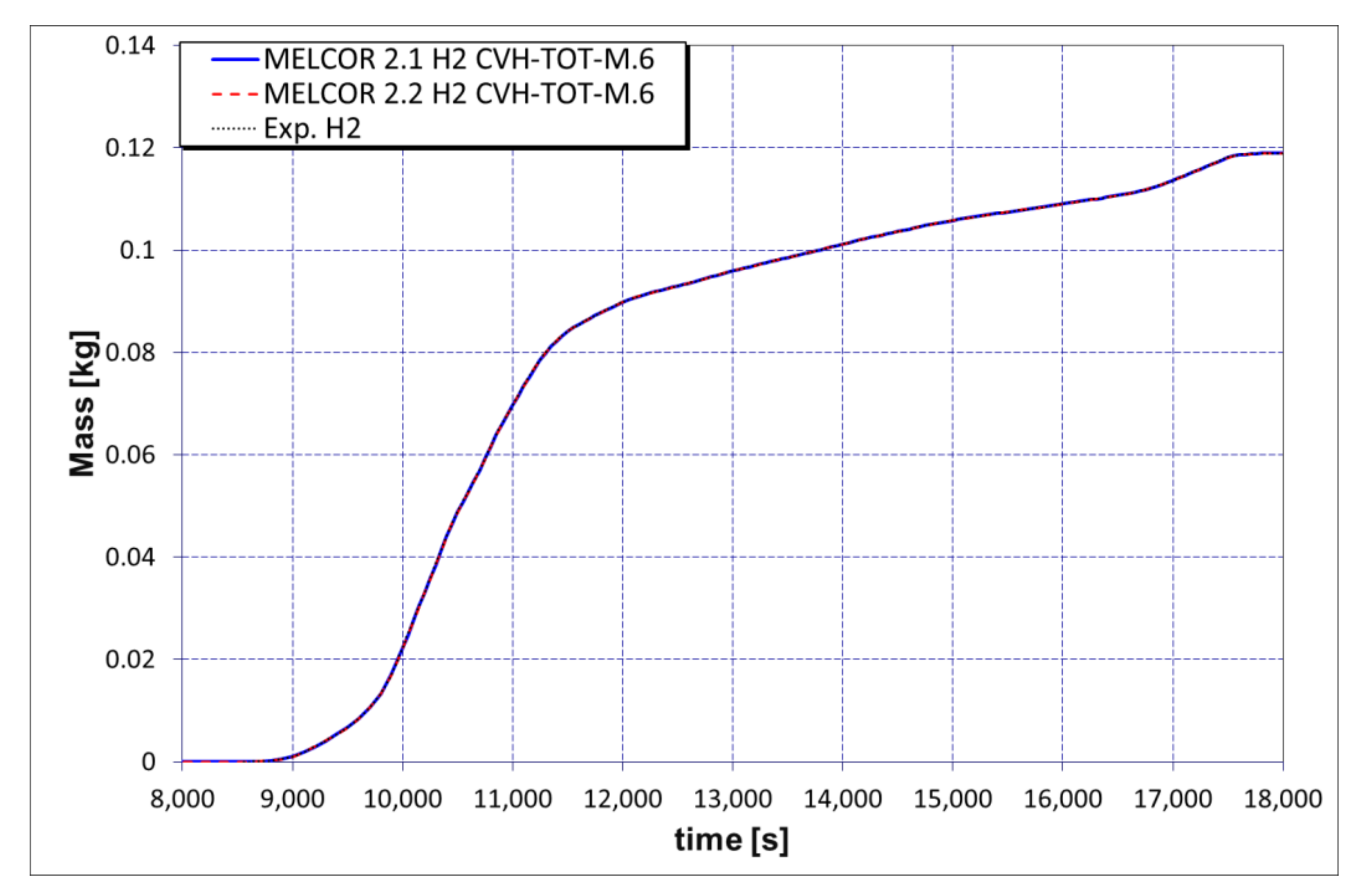 Sustainability 13 07964 g026