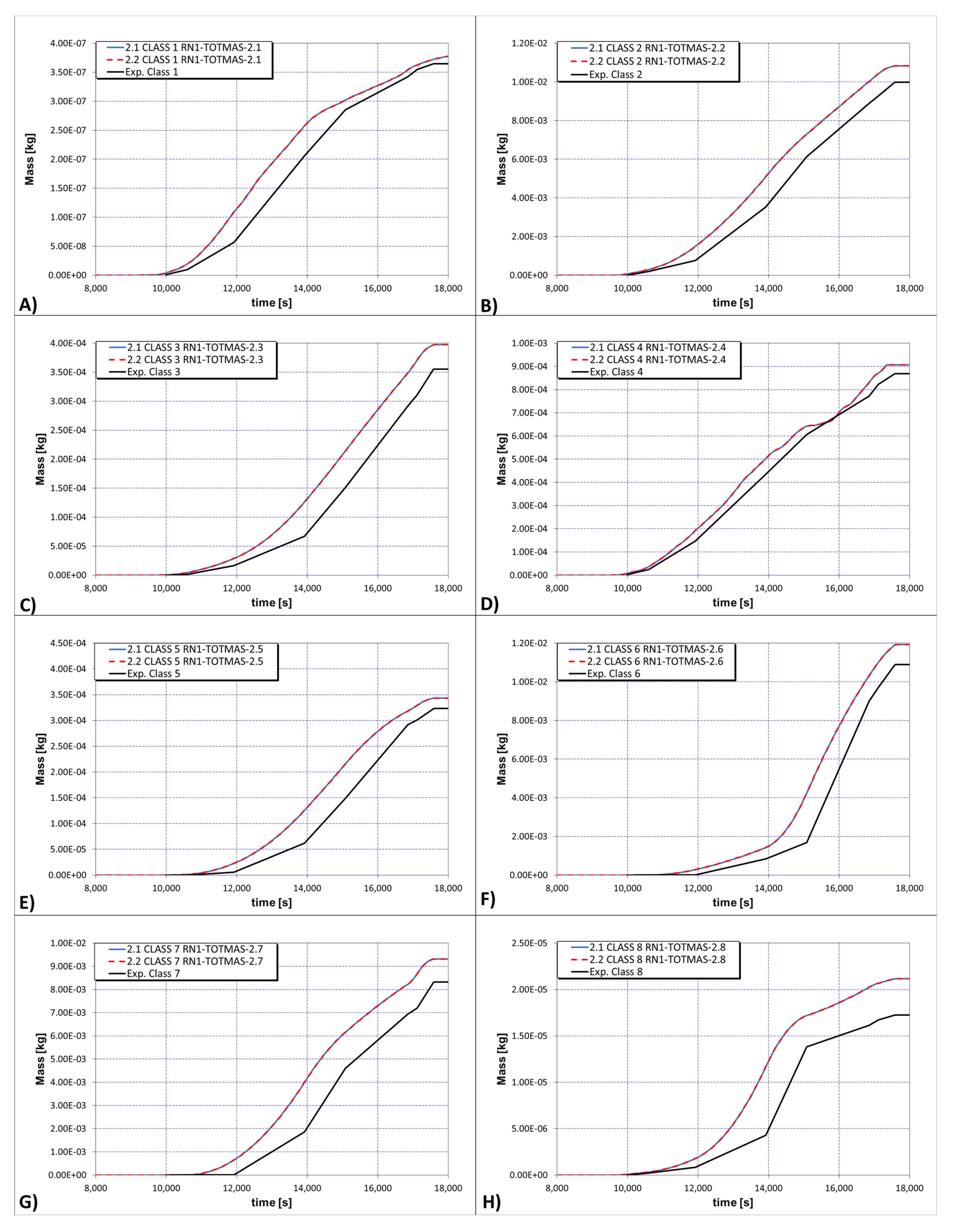 Sustainability 13 07964 g027a
