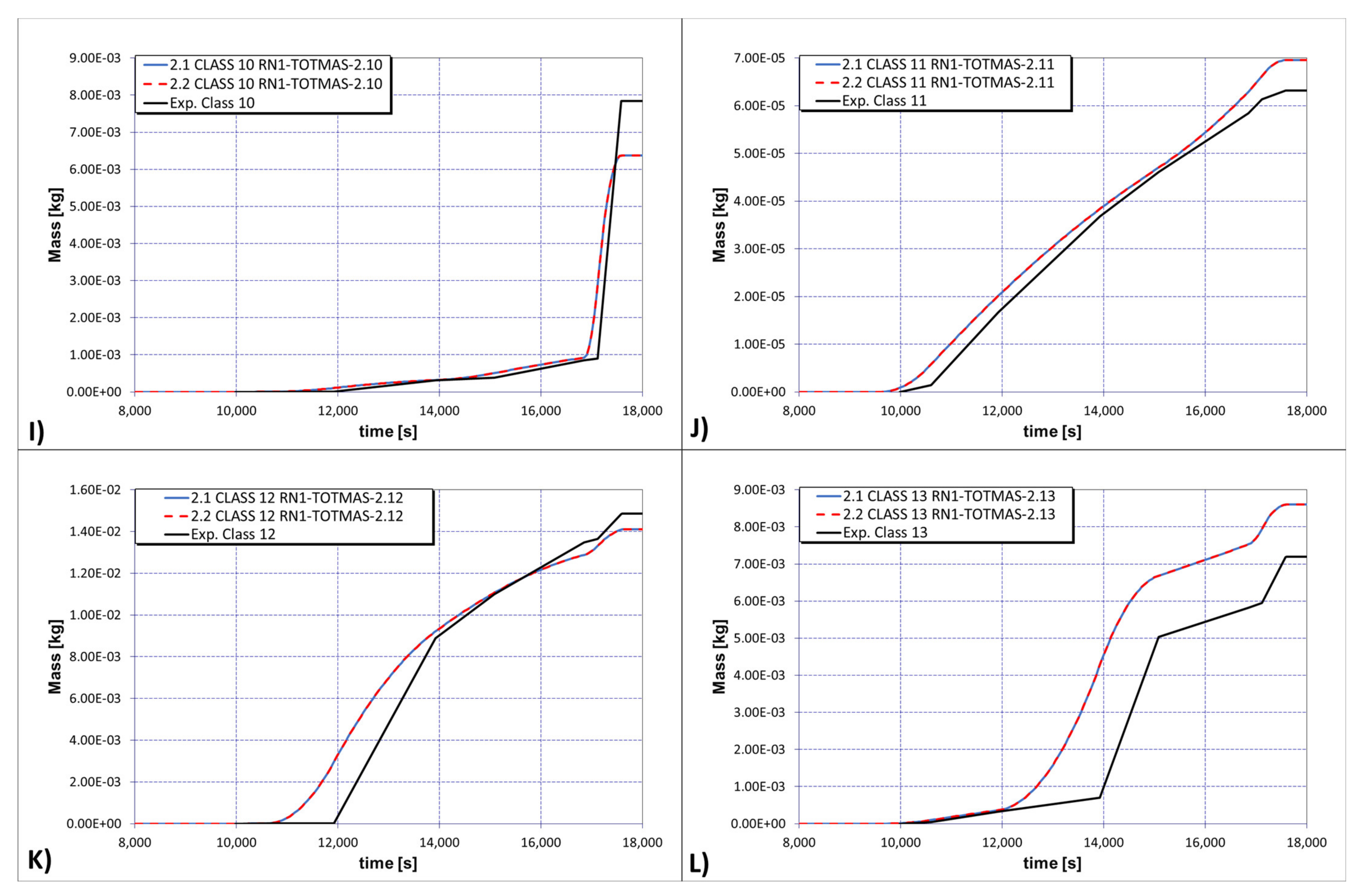 Sustainability 13 07964 g027b