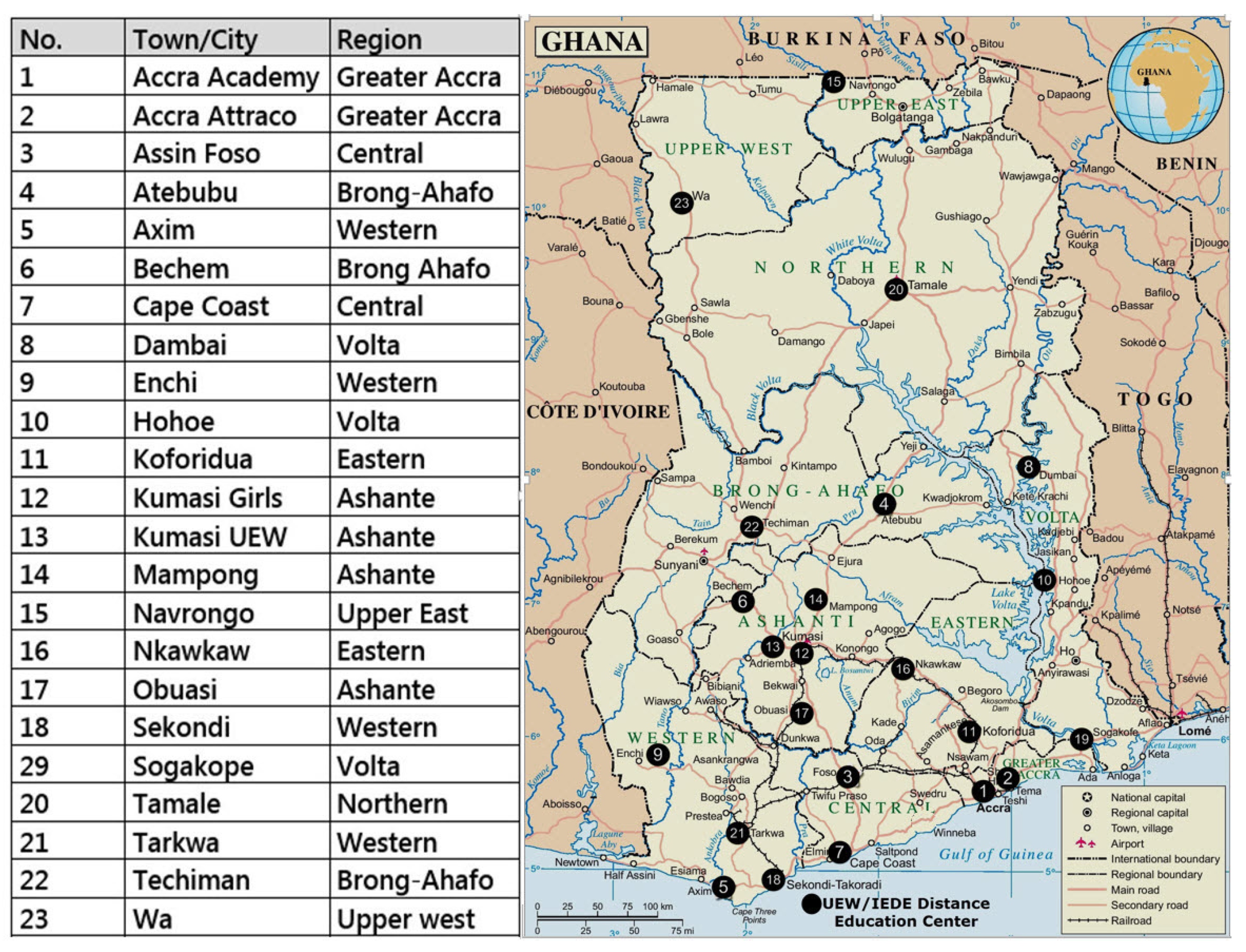 Sustainability 13 07965 g002 Sustainability 13 07965 g002