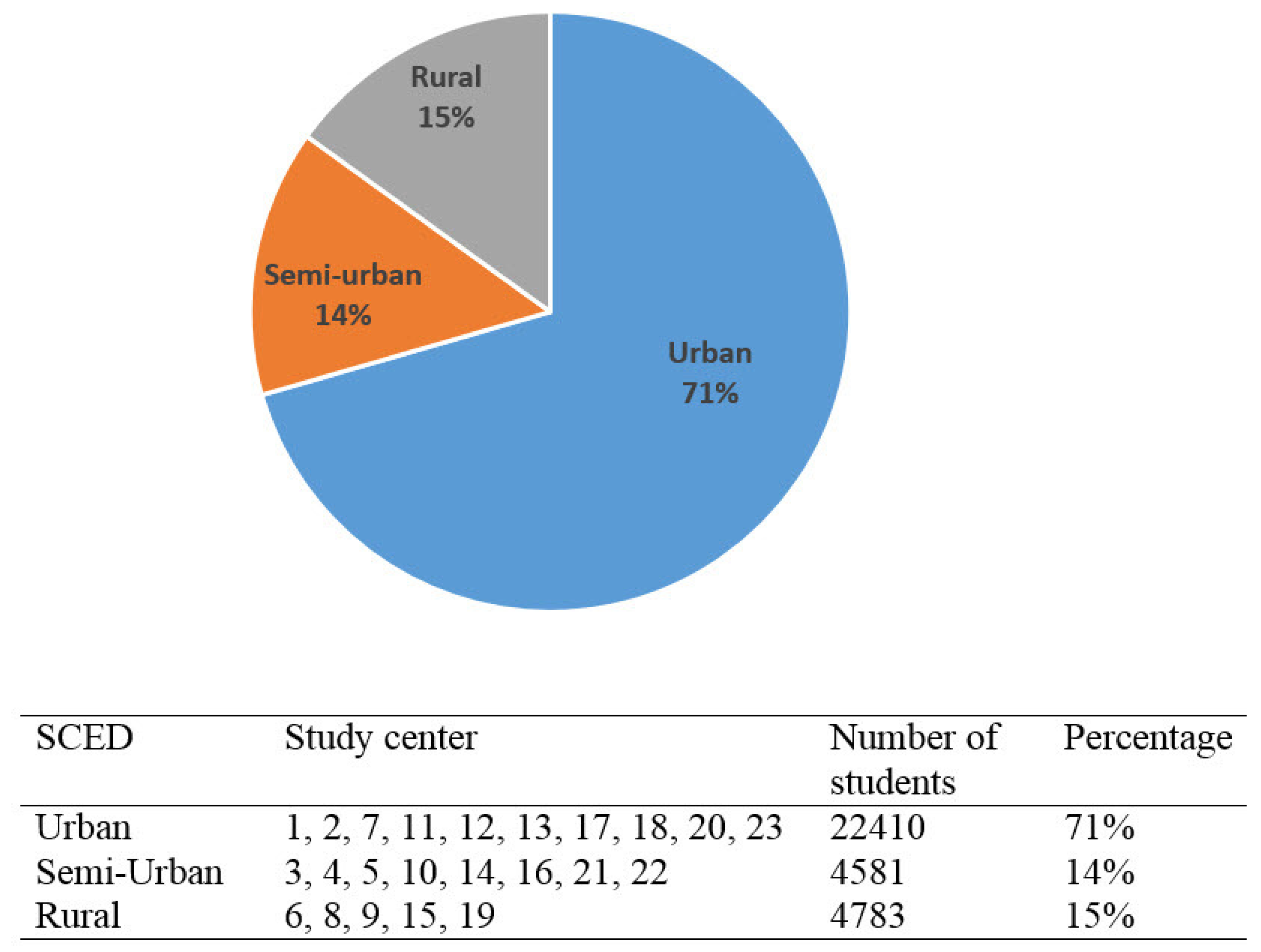 Sustainability 13 07965 g004 Sustainability 13 07965 g004