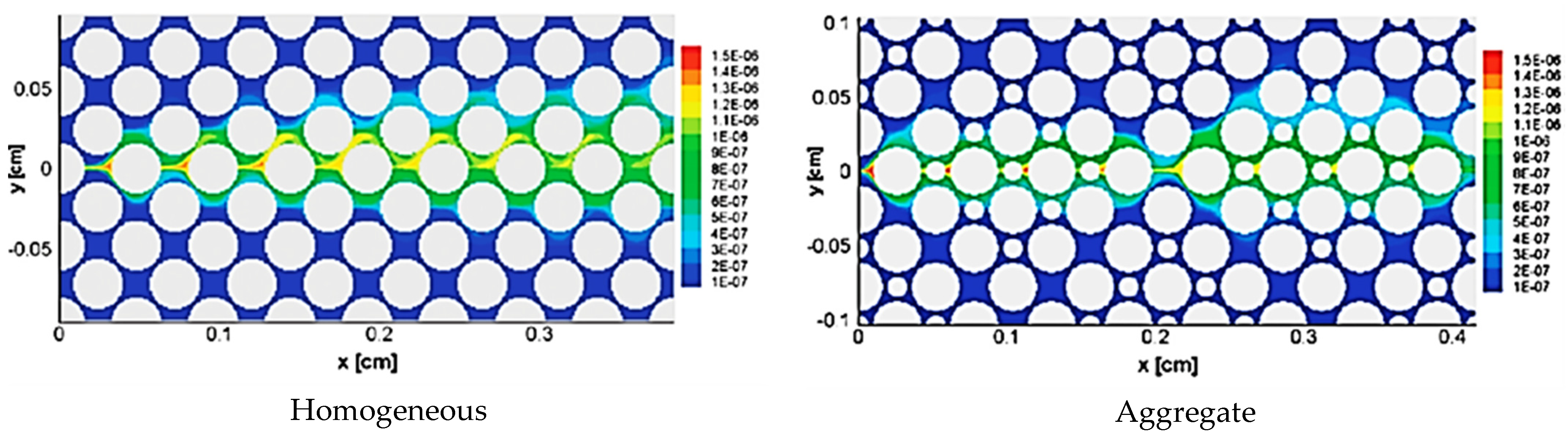 Sustainability 13 07968 g005
